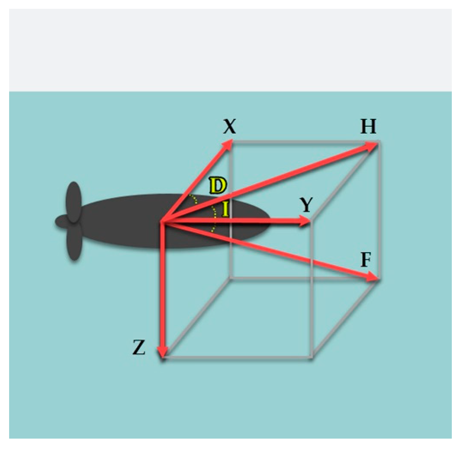 Applsci 10 01256 g009