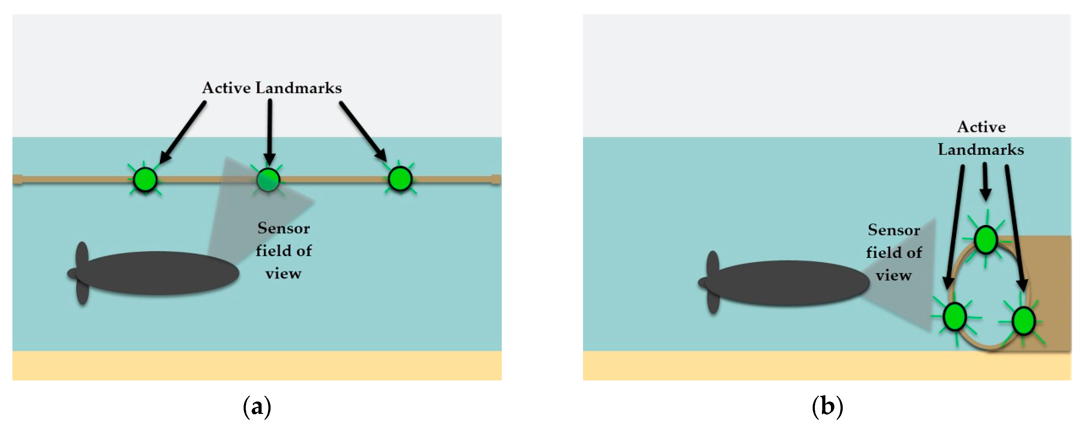 Applsci 10 01256 g011