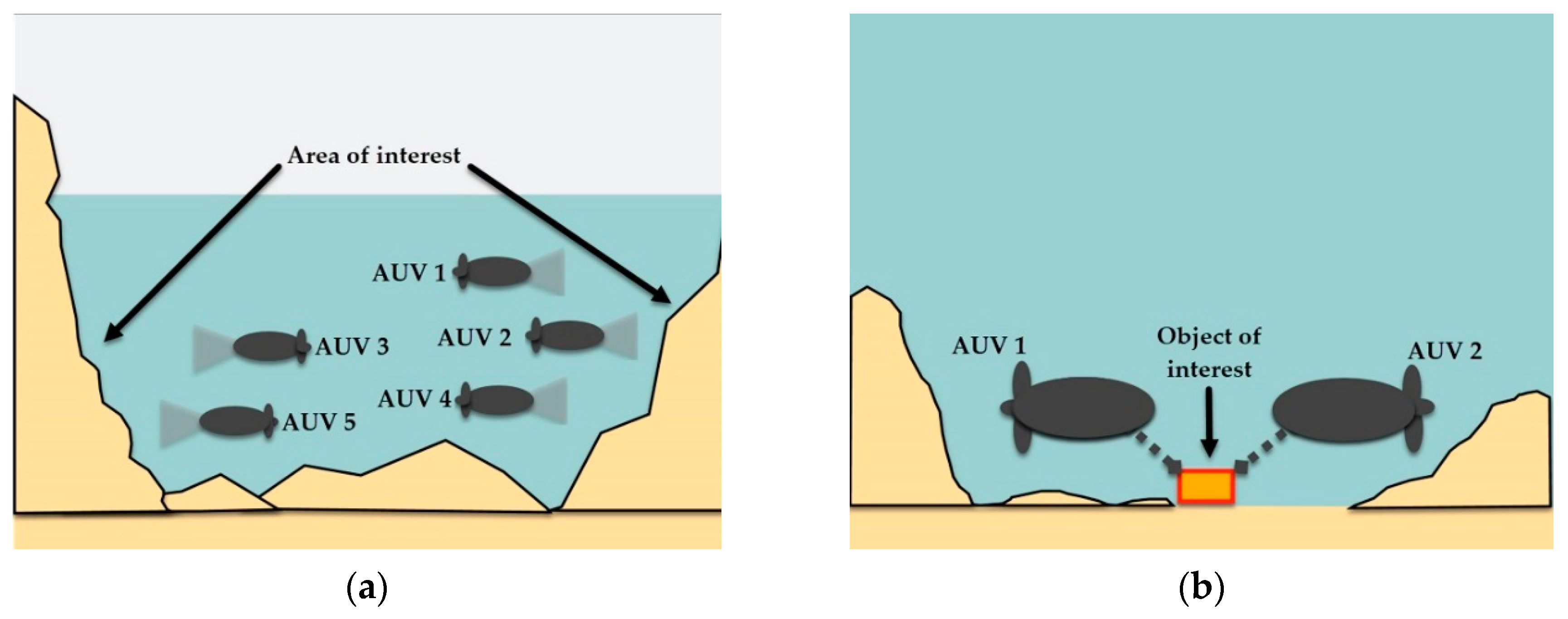 Applsci 10 01256 g017