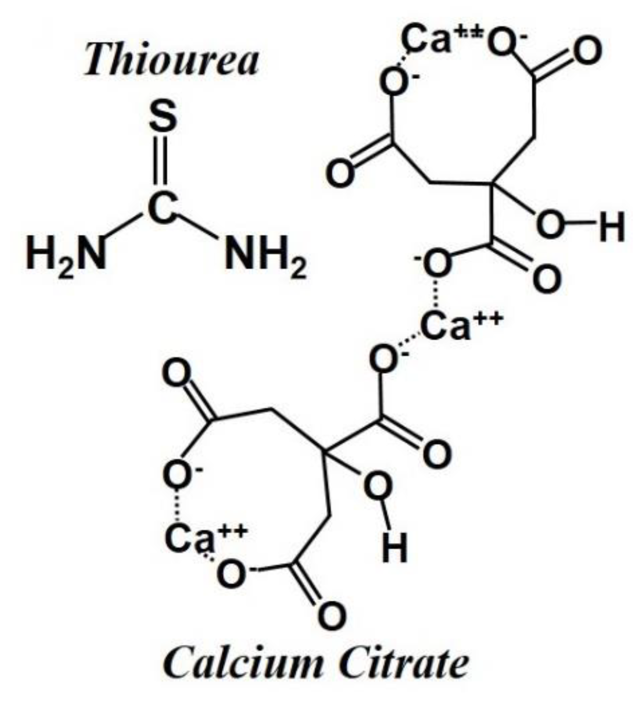 Applsci 10 01263 g001 Applsci 10 01263 g001