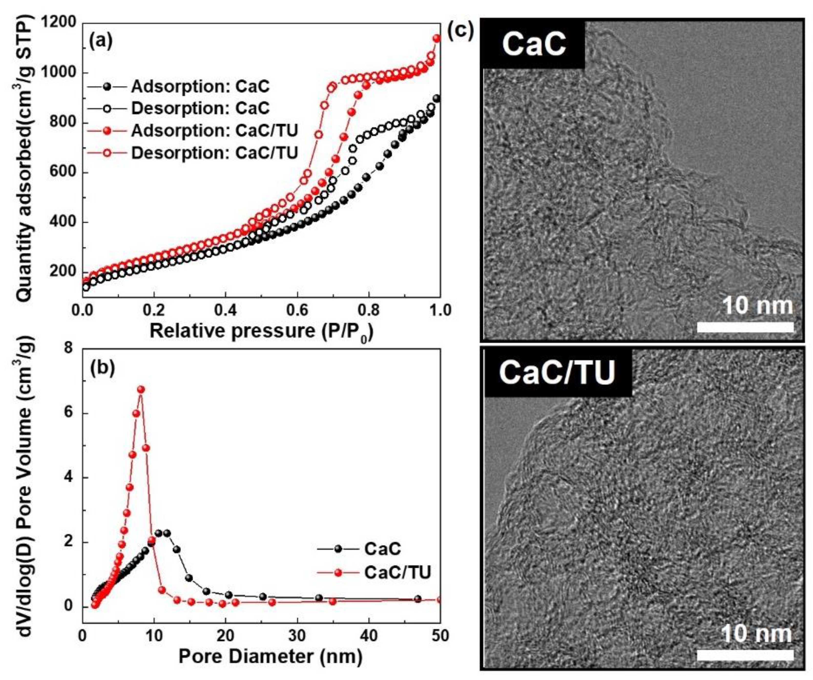 Applsci 10 01263 g002 Applsci 10 01263 g002