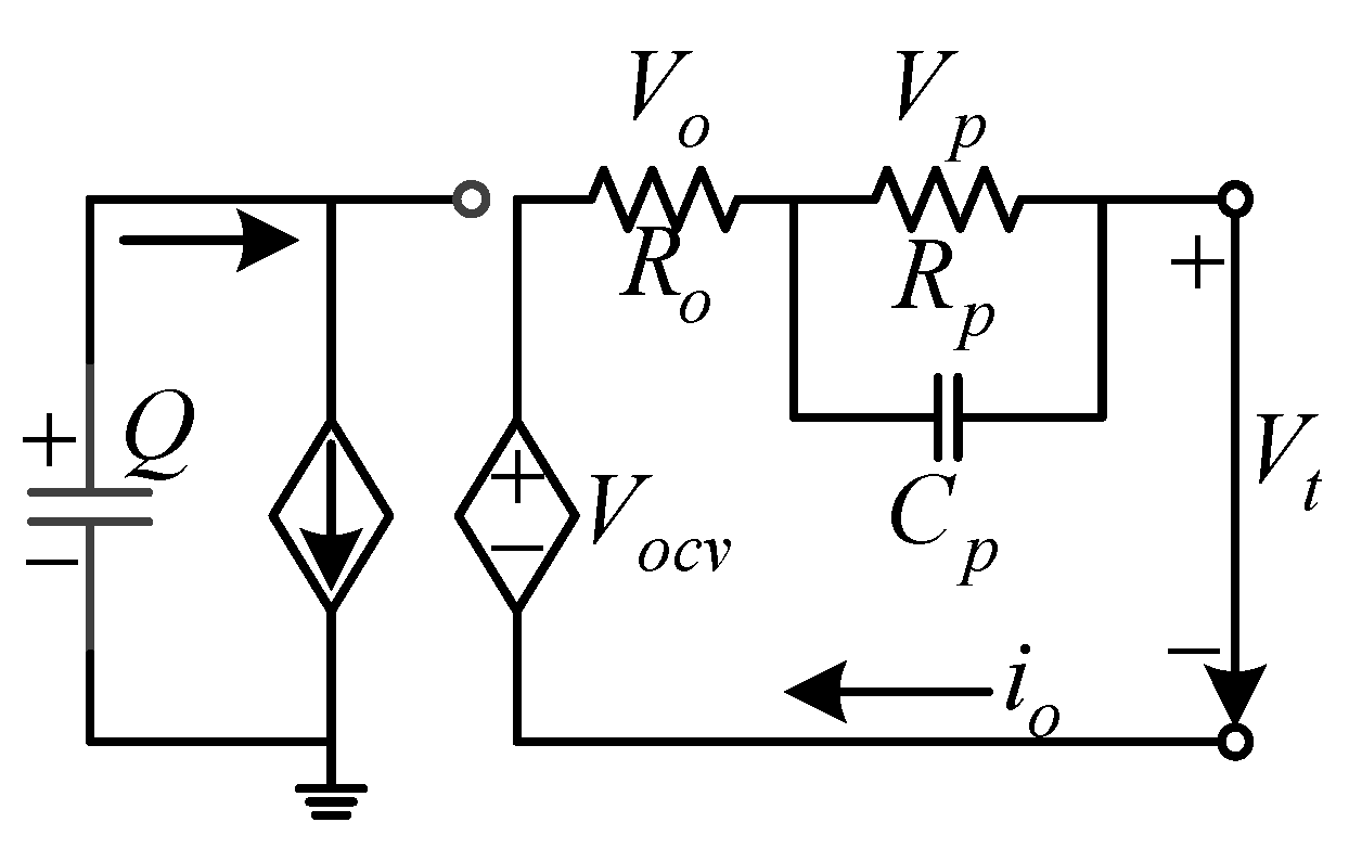 Applsci 10 01264 g002