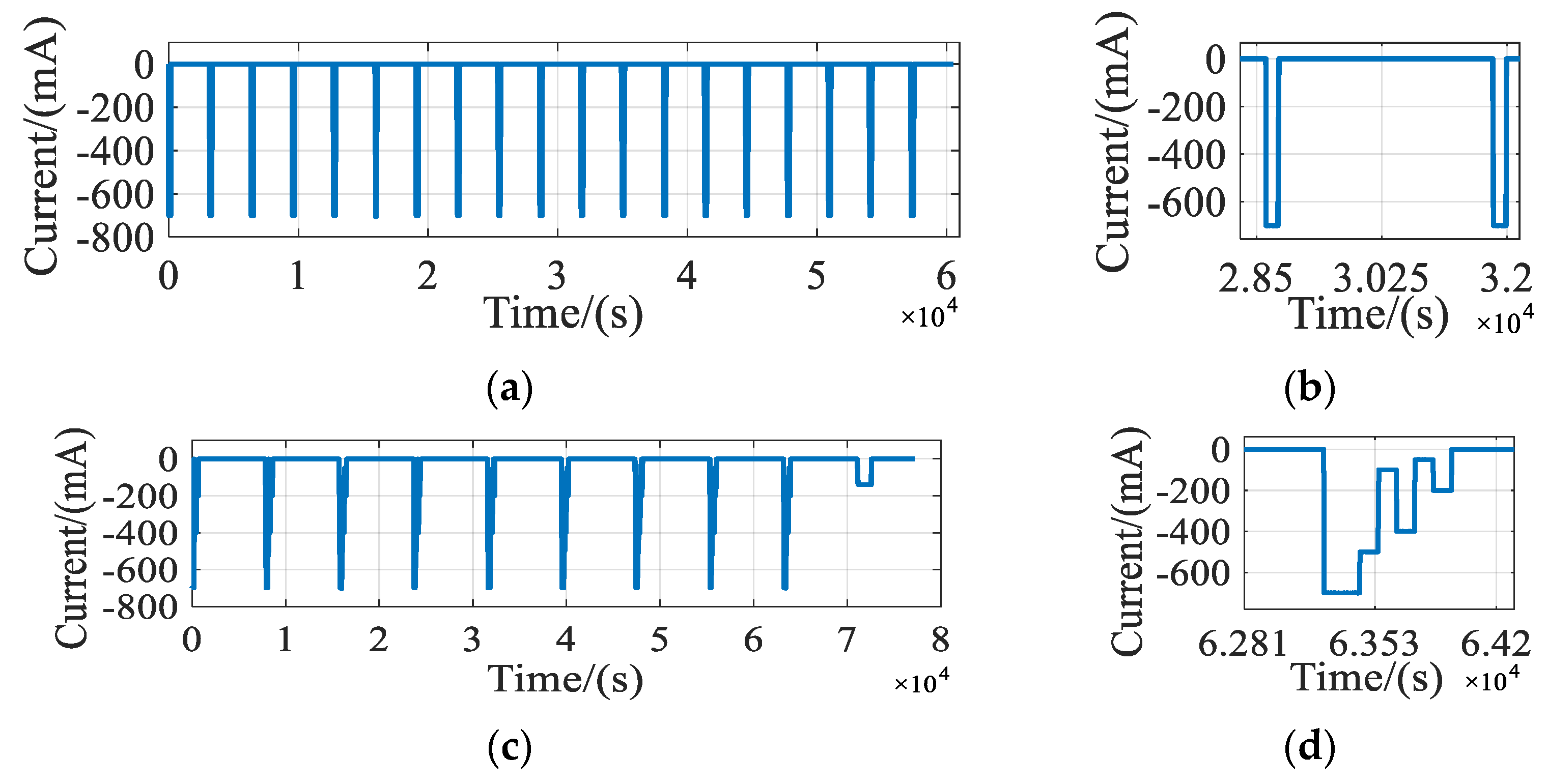 Applsci 10 01264 g003