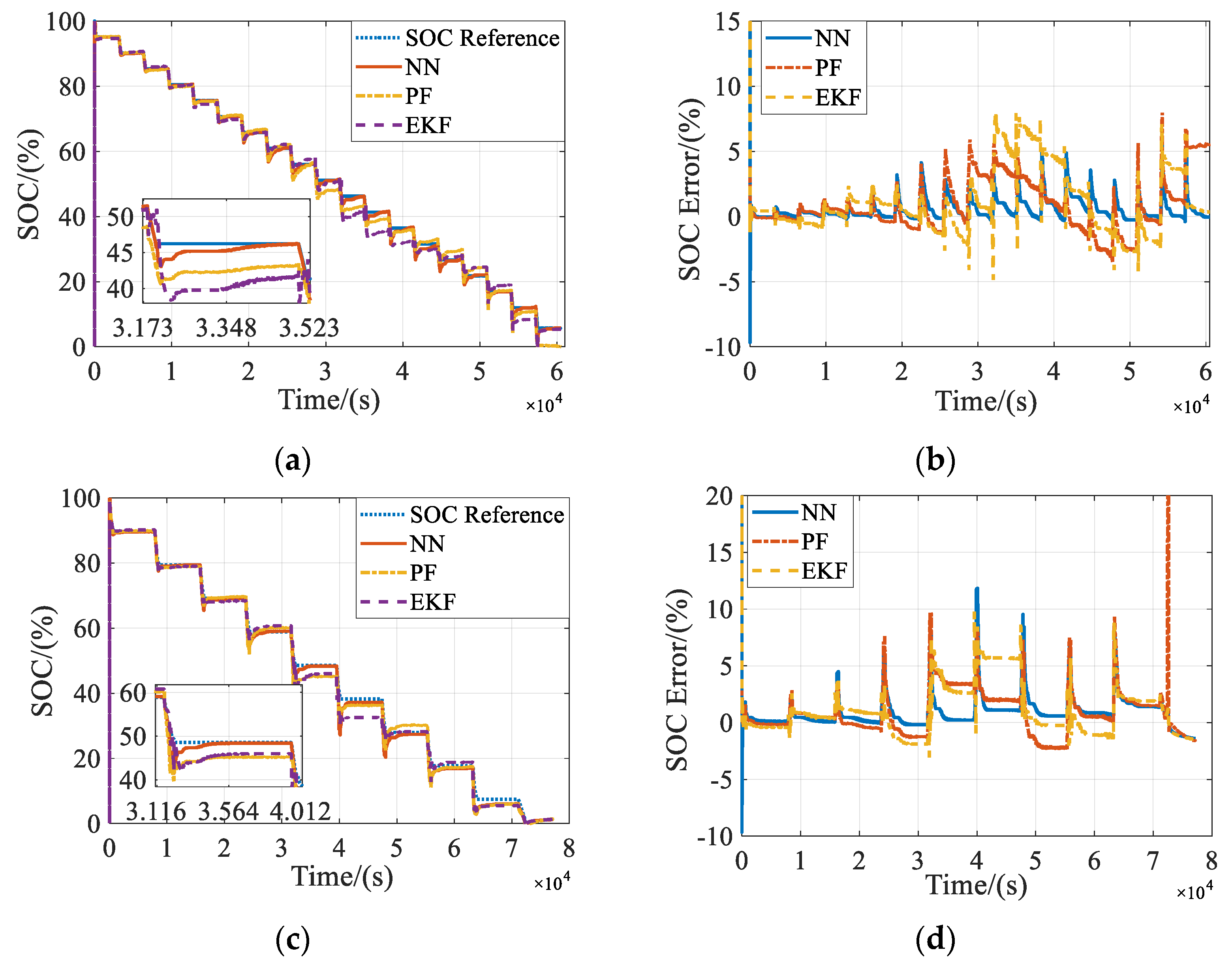 Applsci 10 01264 g009