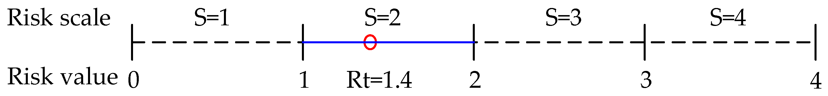 Applsci 10 01269 g005 Applsci 10 01269 g005