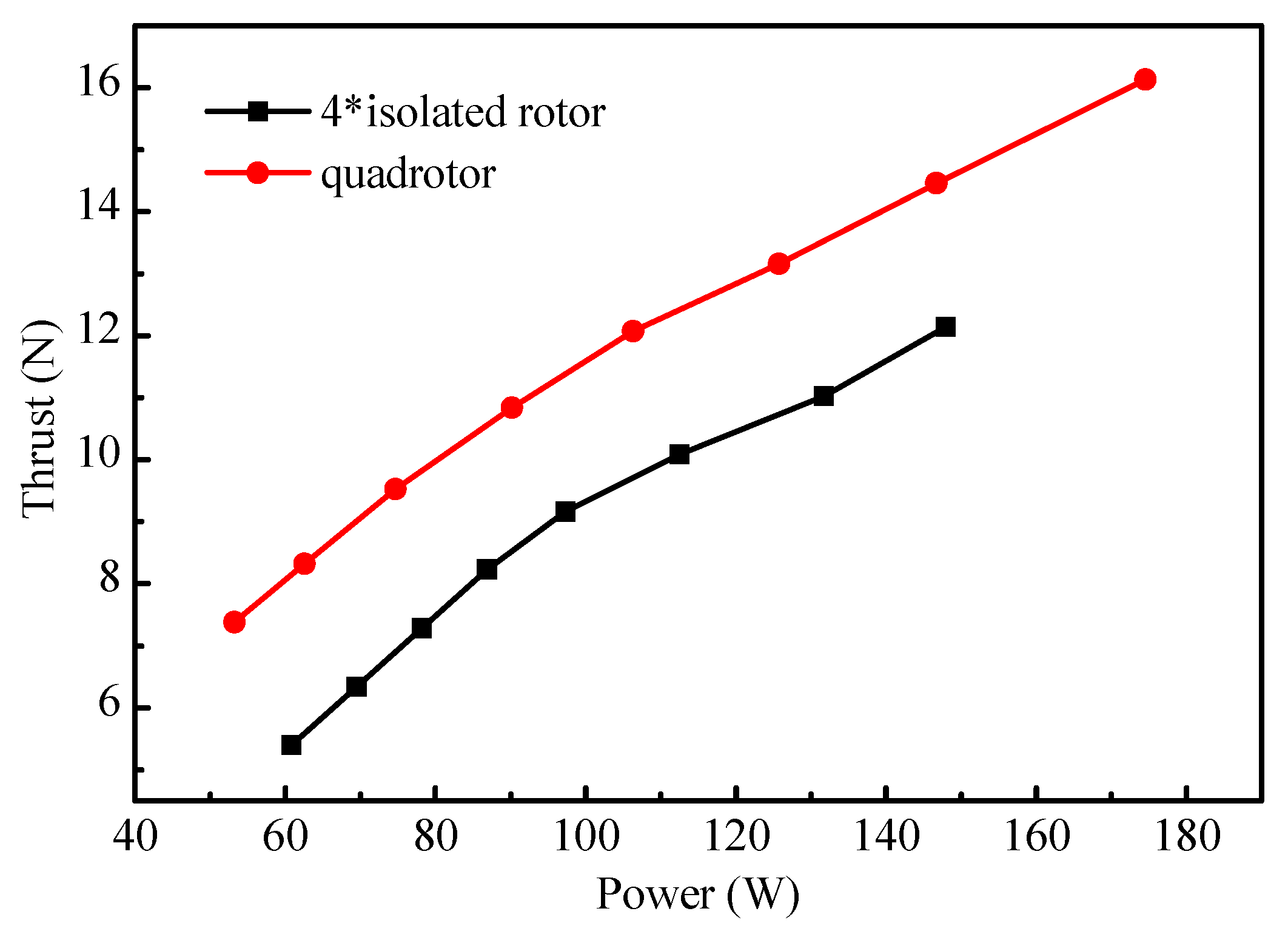 Applsci 10 01272 g006 Applsci 10 01272 g006