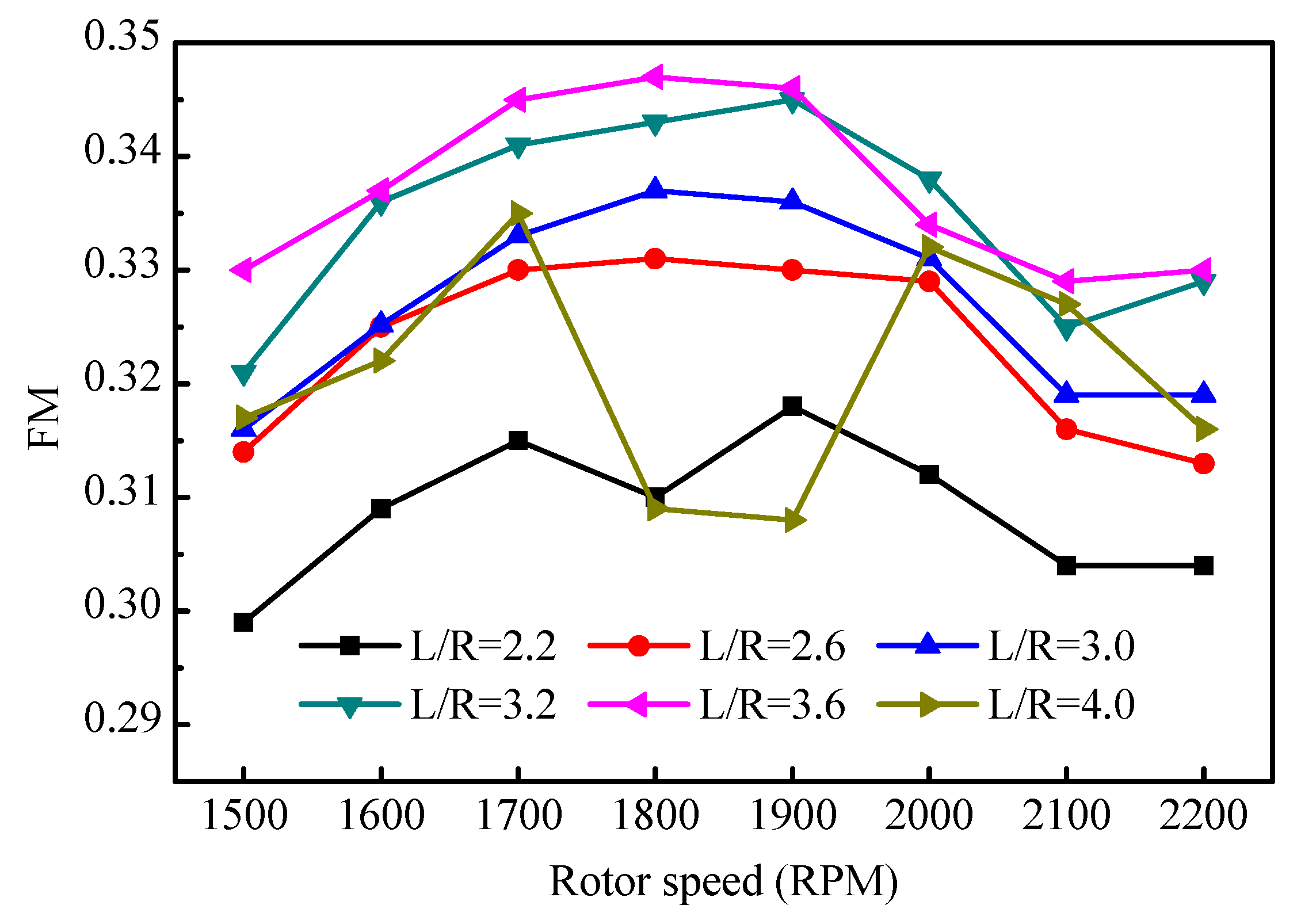 Applsci 10 01272 g007 Applsci 10 01272 g007