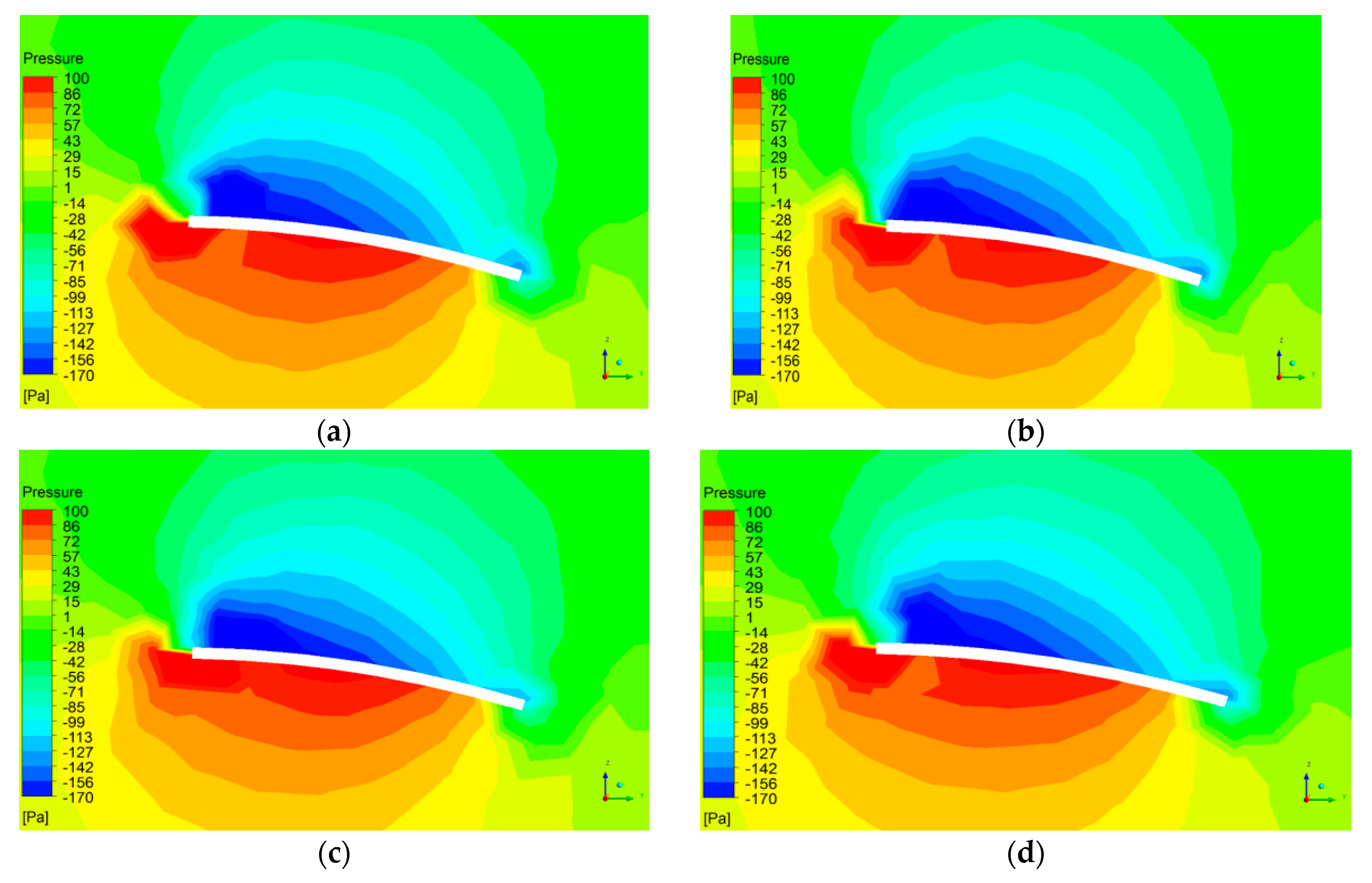 Applsci 10 01272 g009 Applsci 10 01272 g009