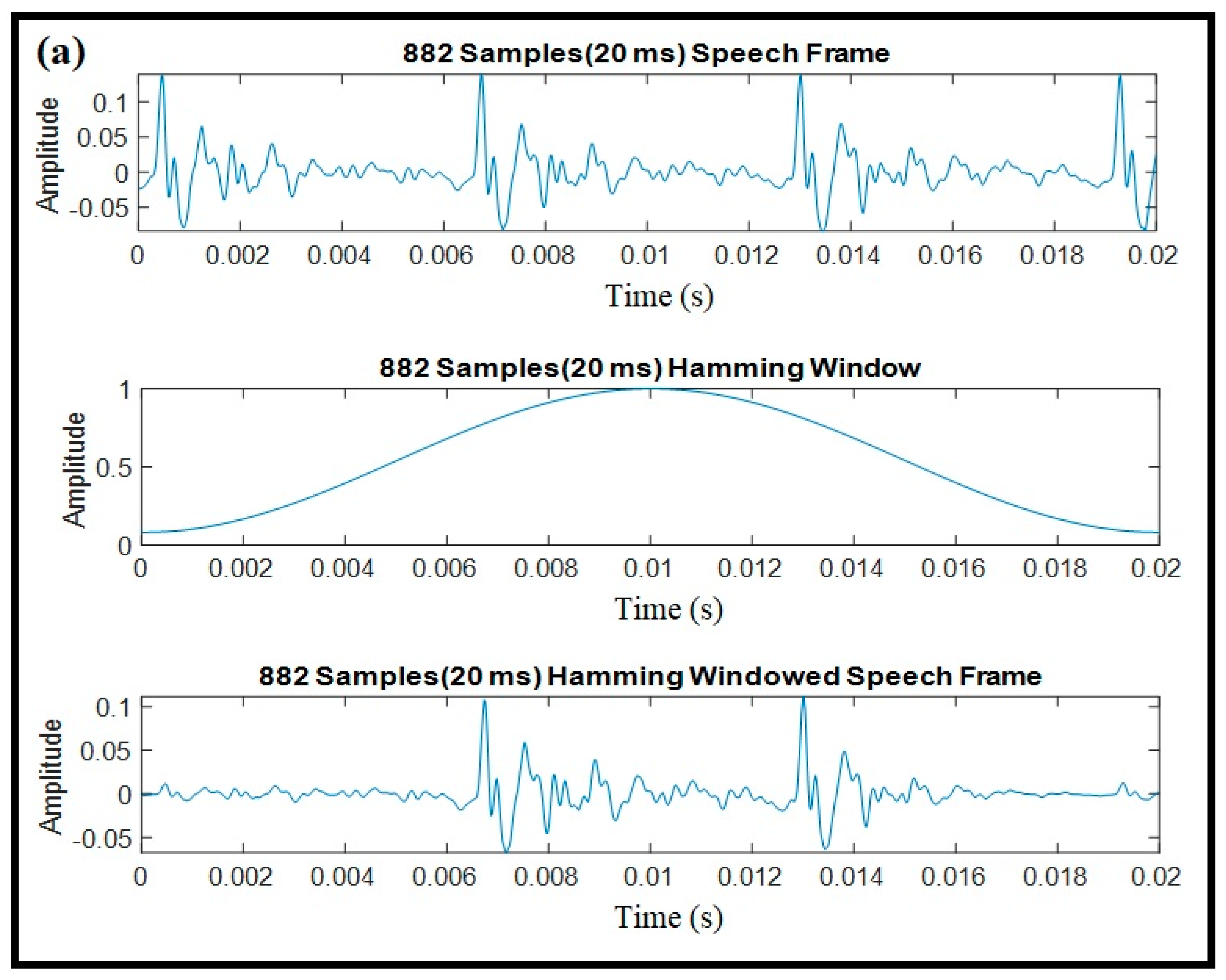 Applsci 10 01273 g004a