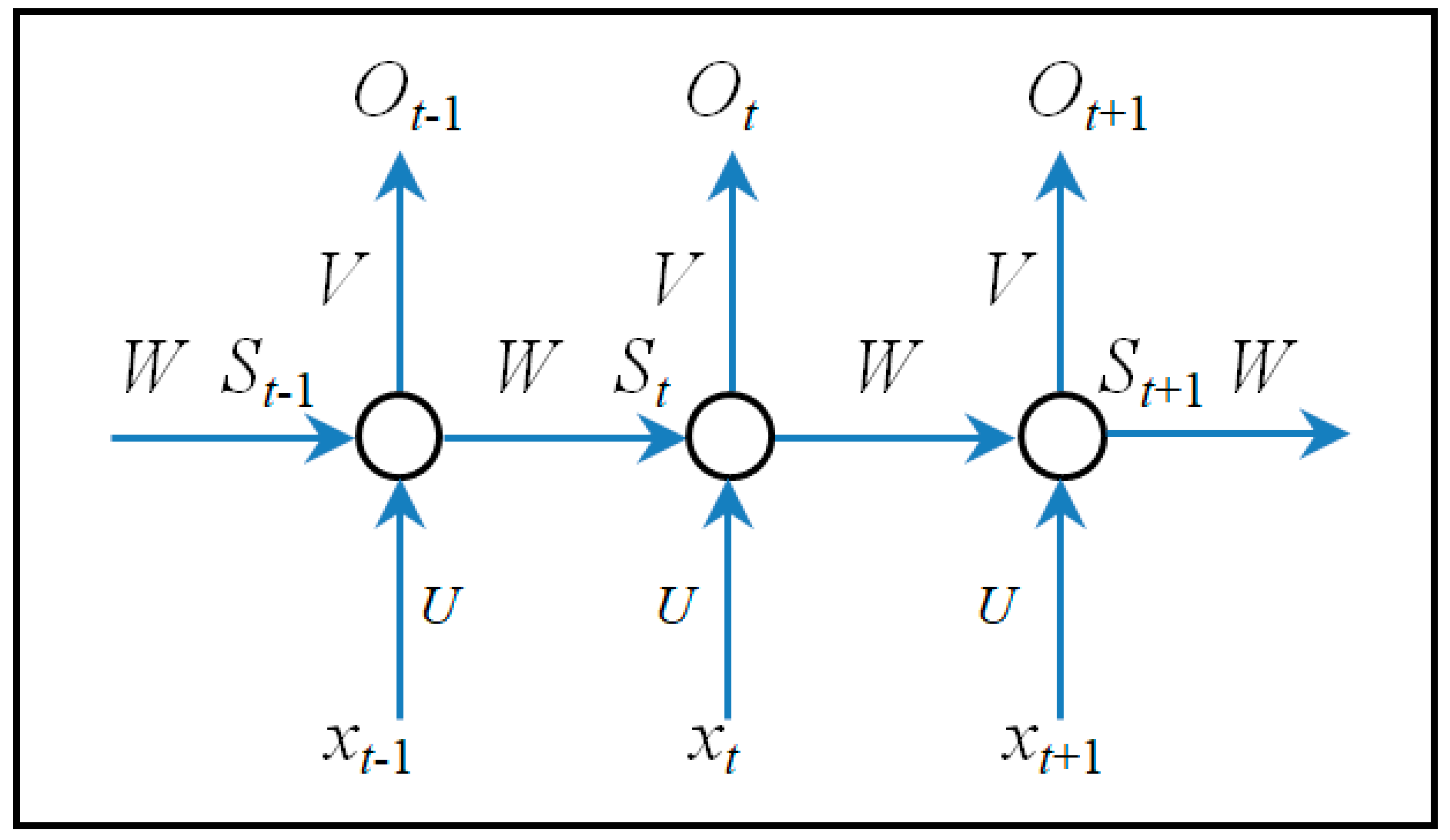 Applsci 10 01273 g005