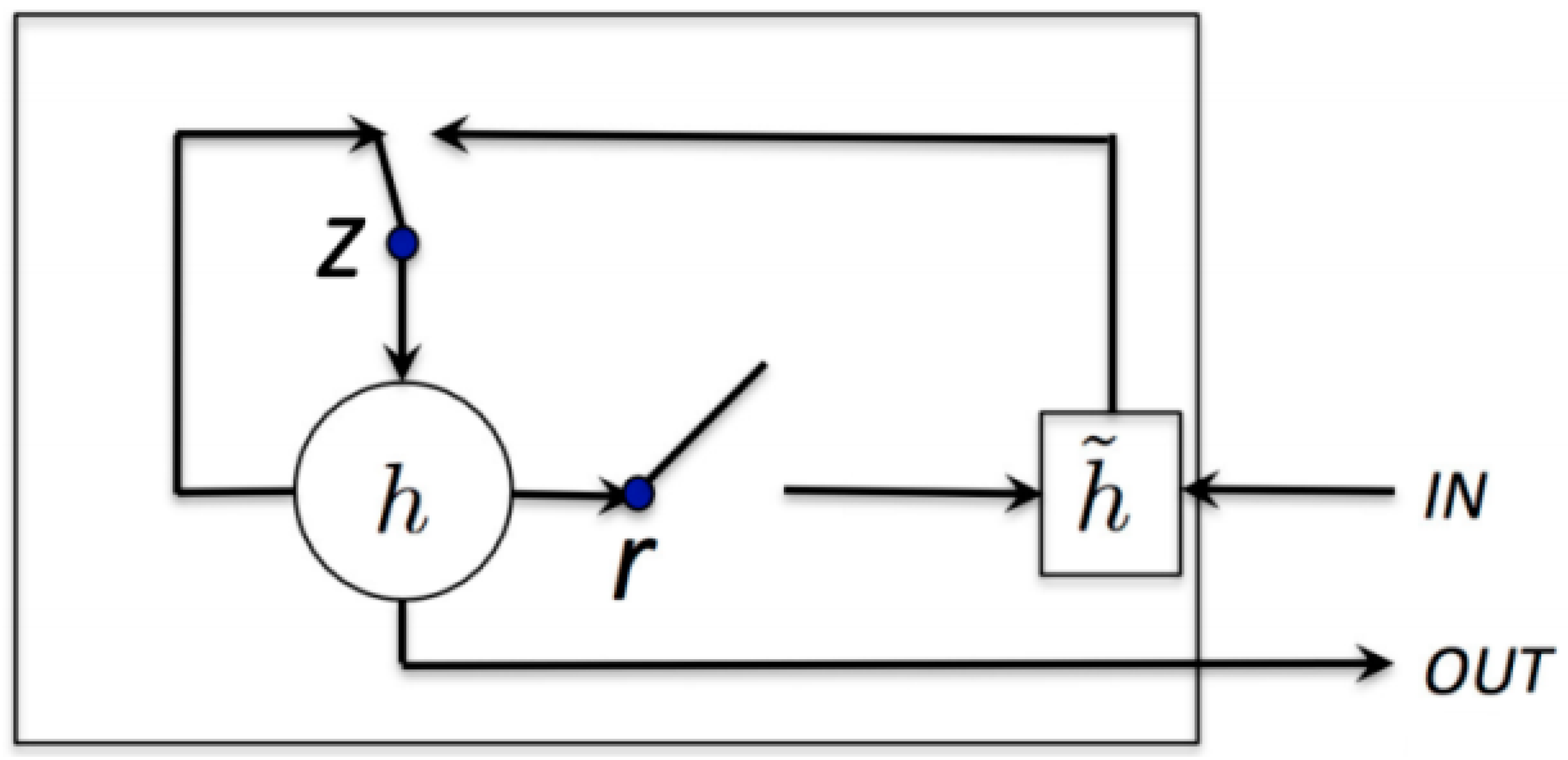 Applsci 10 01273 g006