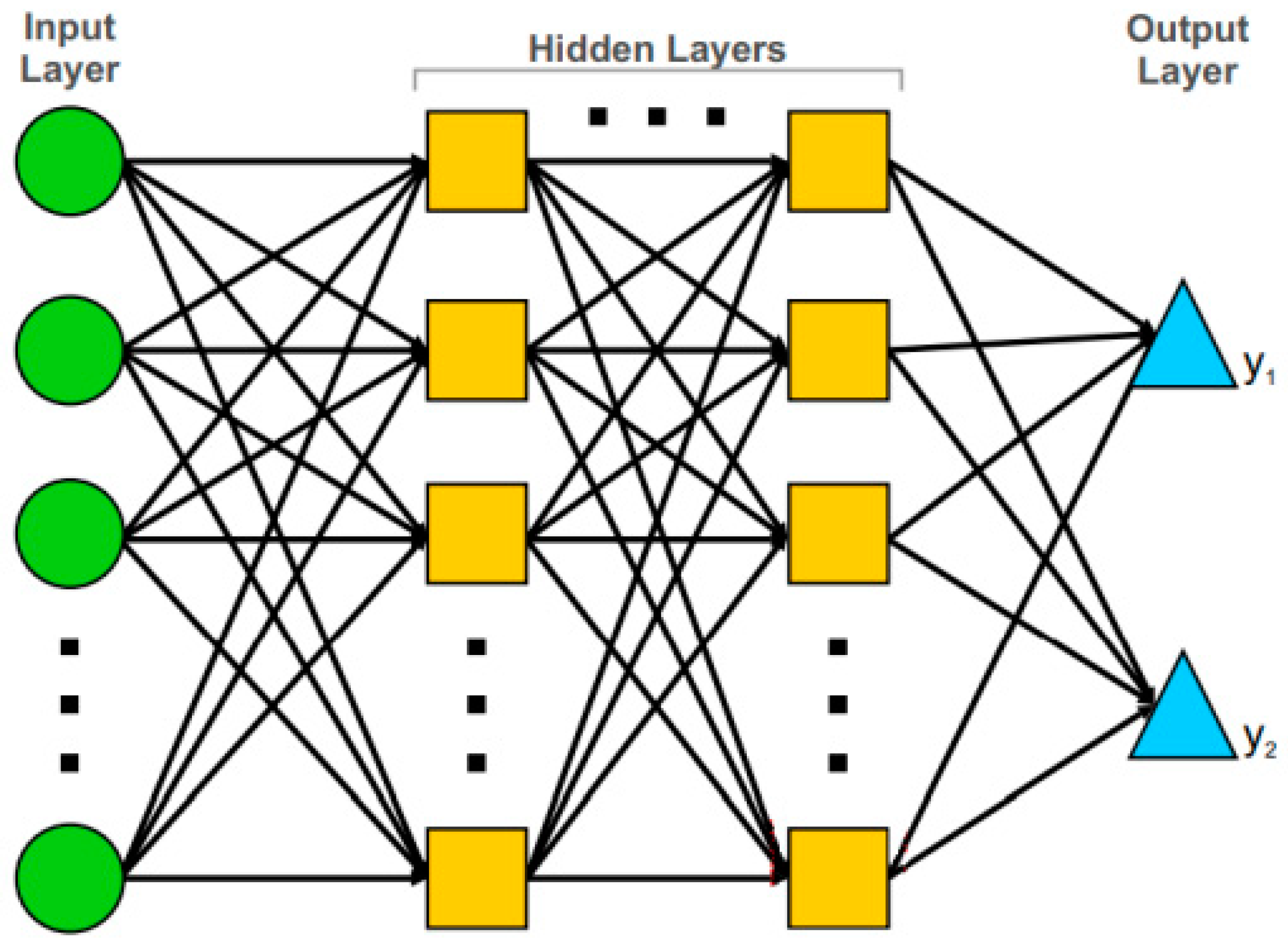 Applsci 10 01273 g007