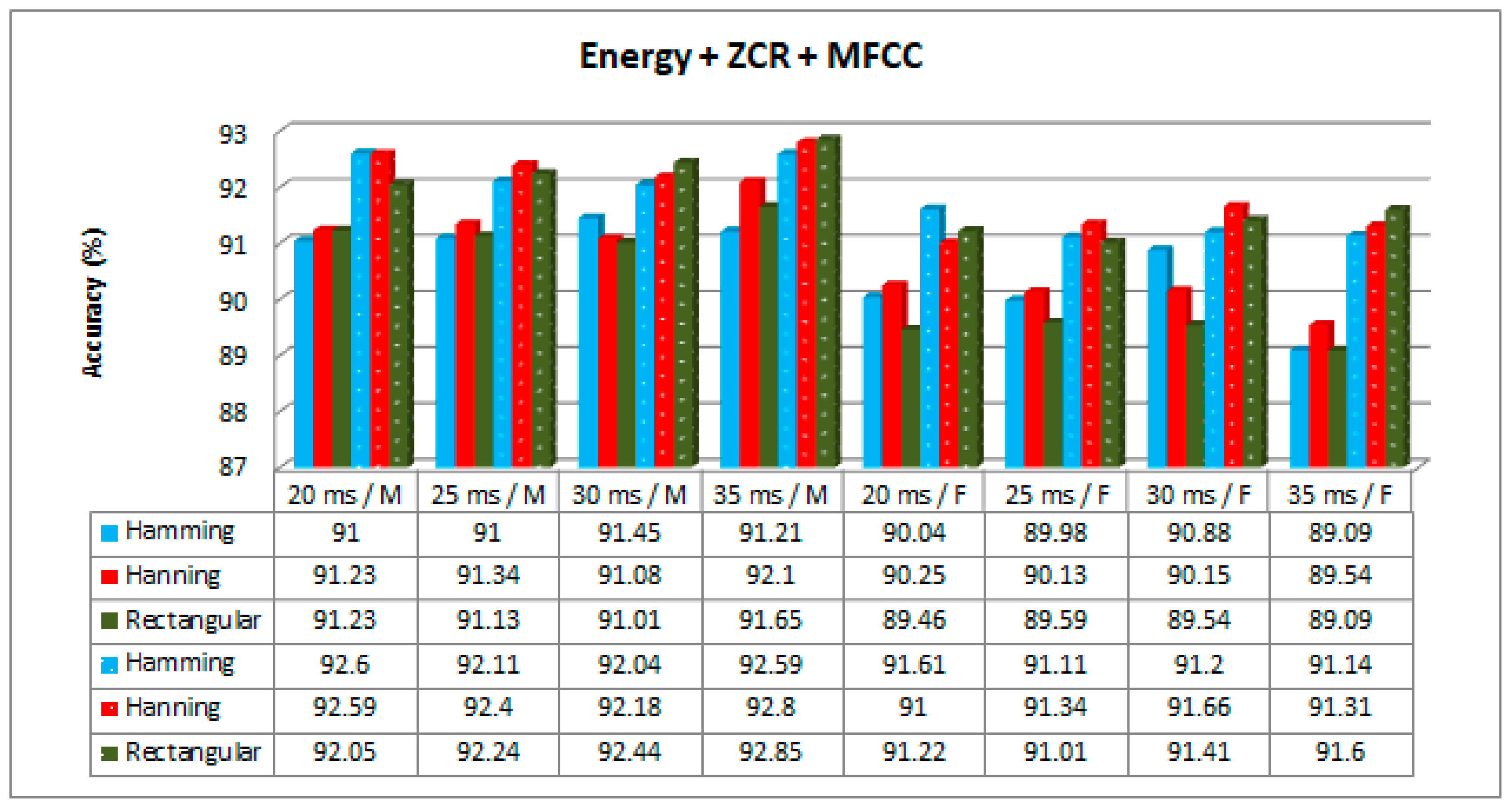 Applsci 10 01273 g009