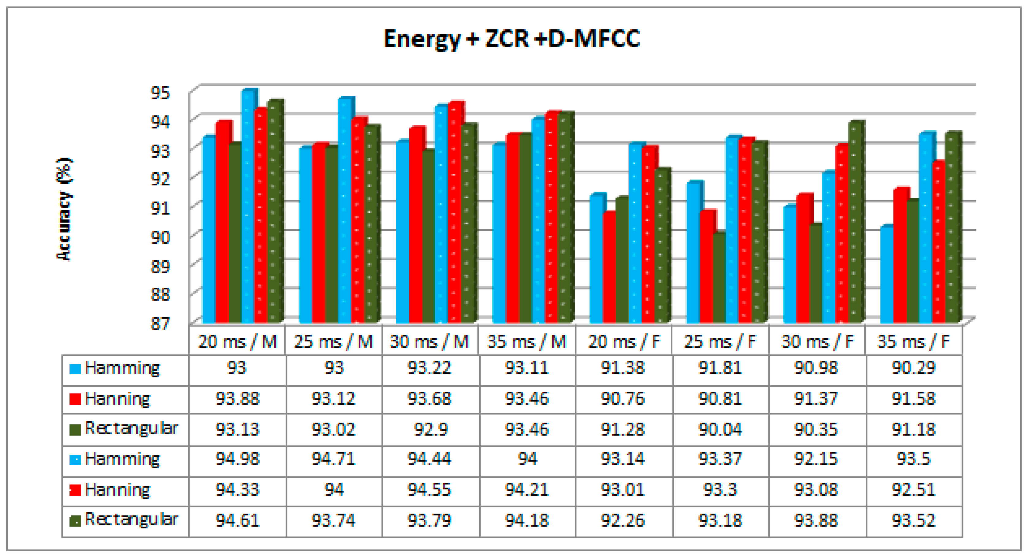 Applsci 10 01273 g010