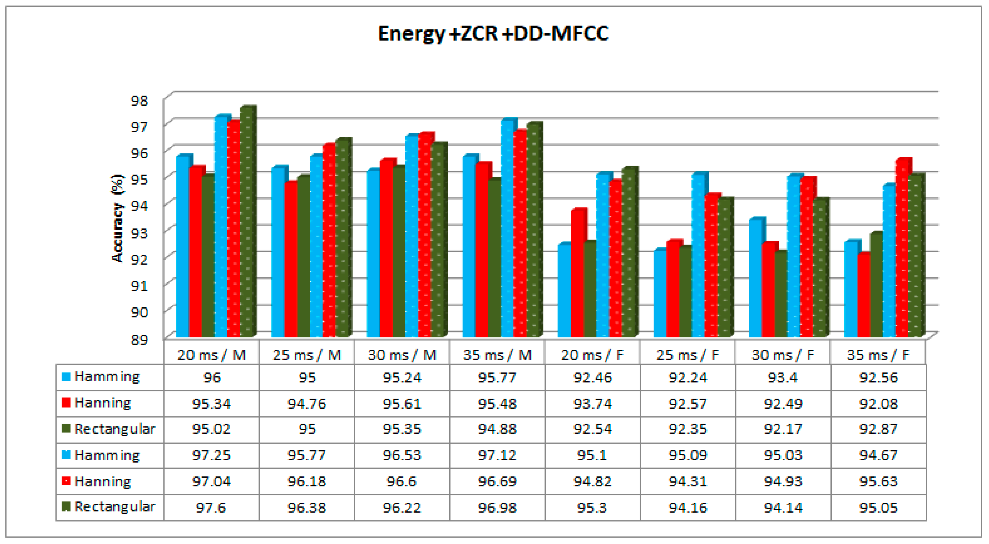 Applsci 10 01273 g011