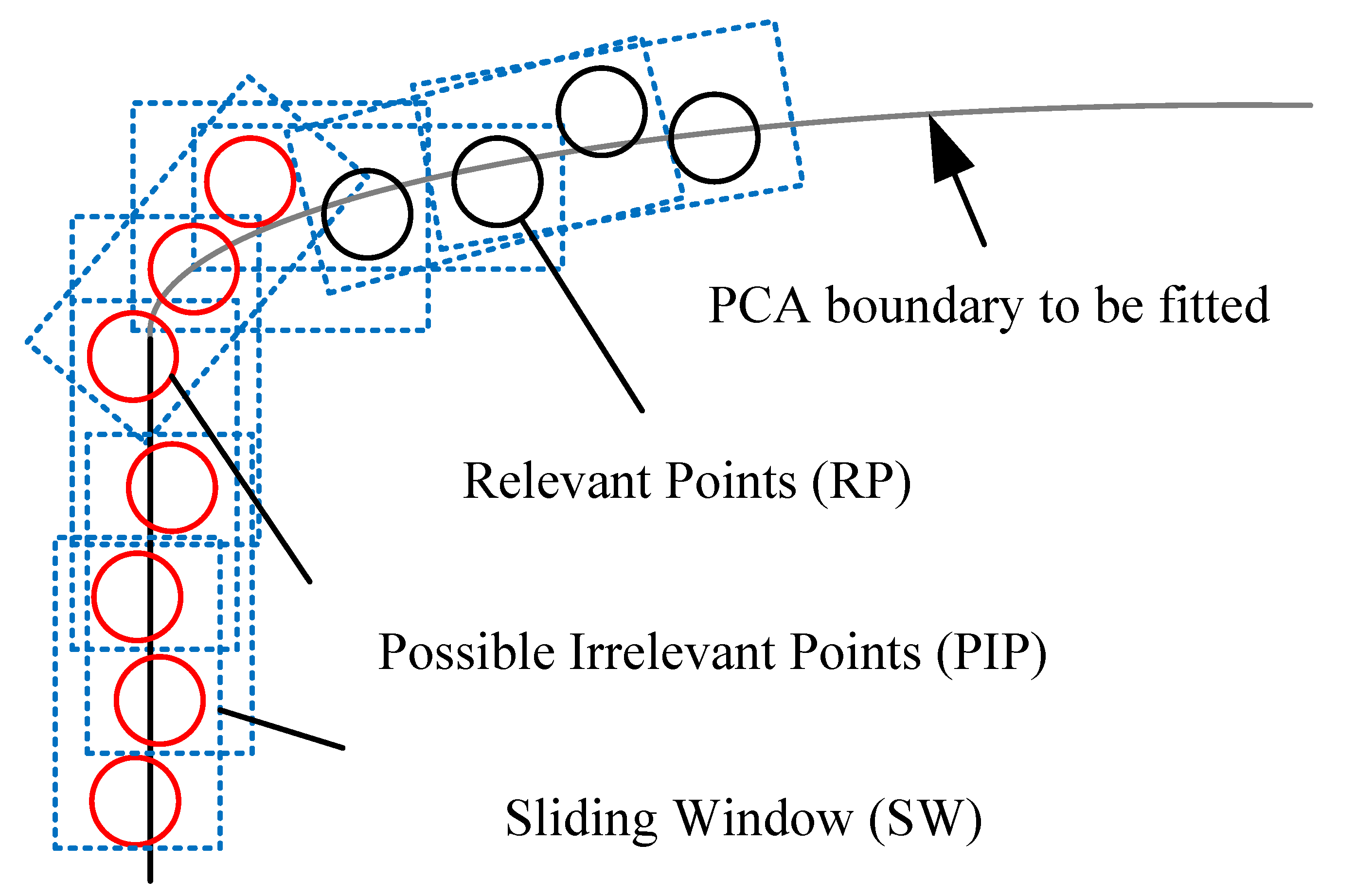 Applsci 10 01277 g004
