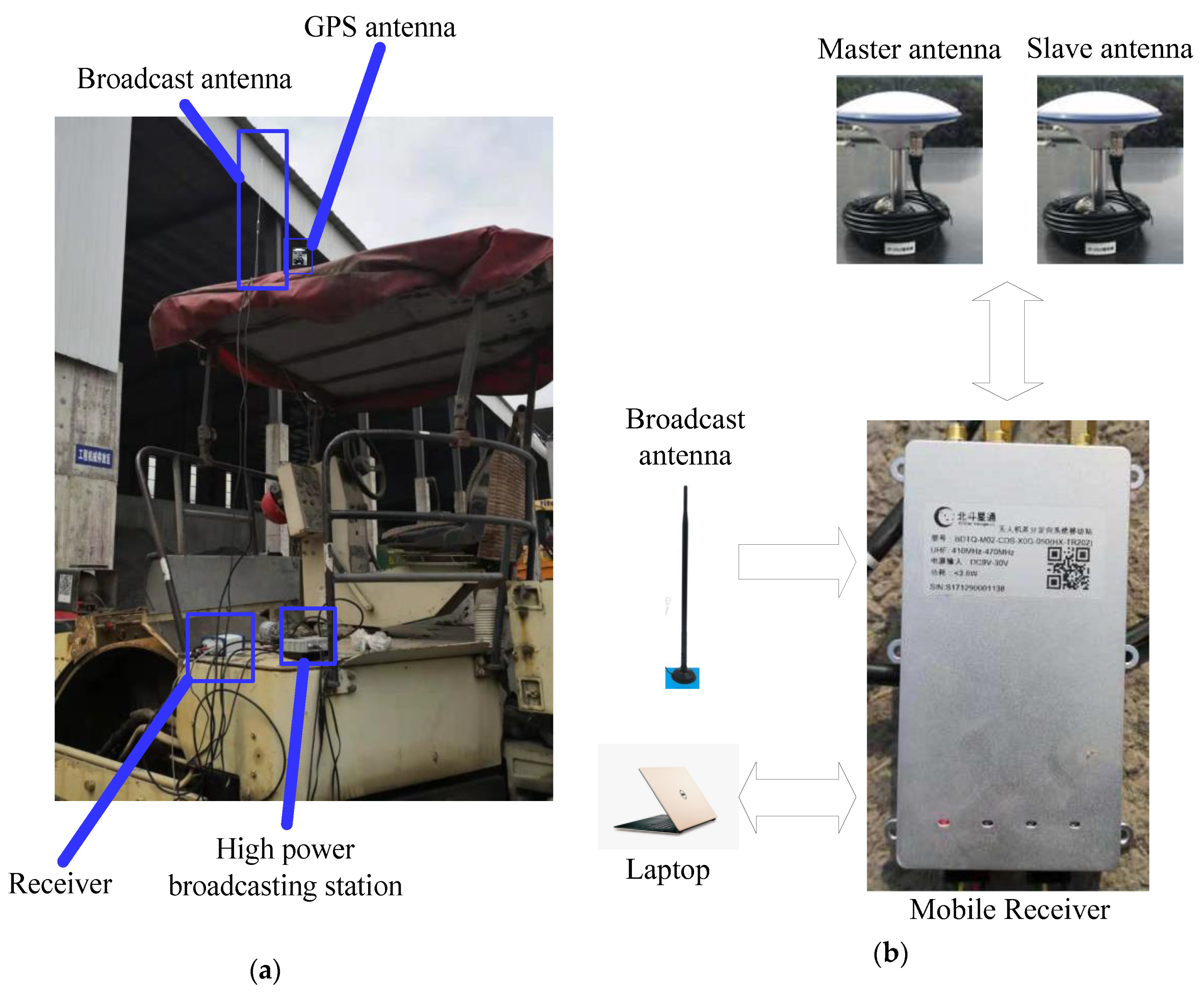 Applsci 10 01277 g005