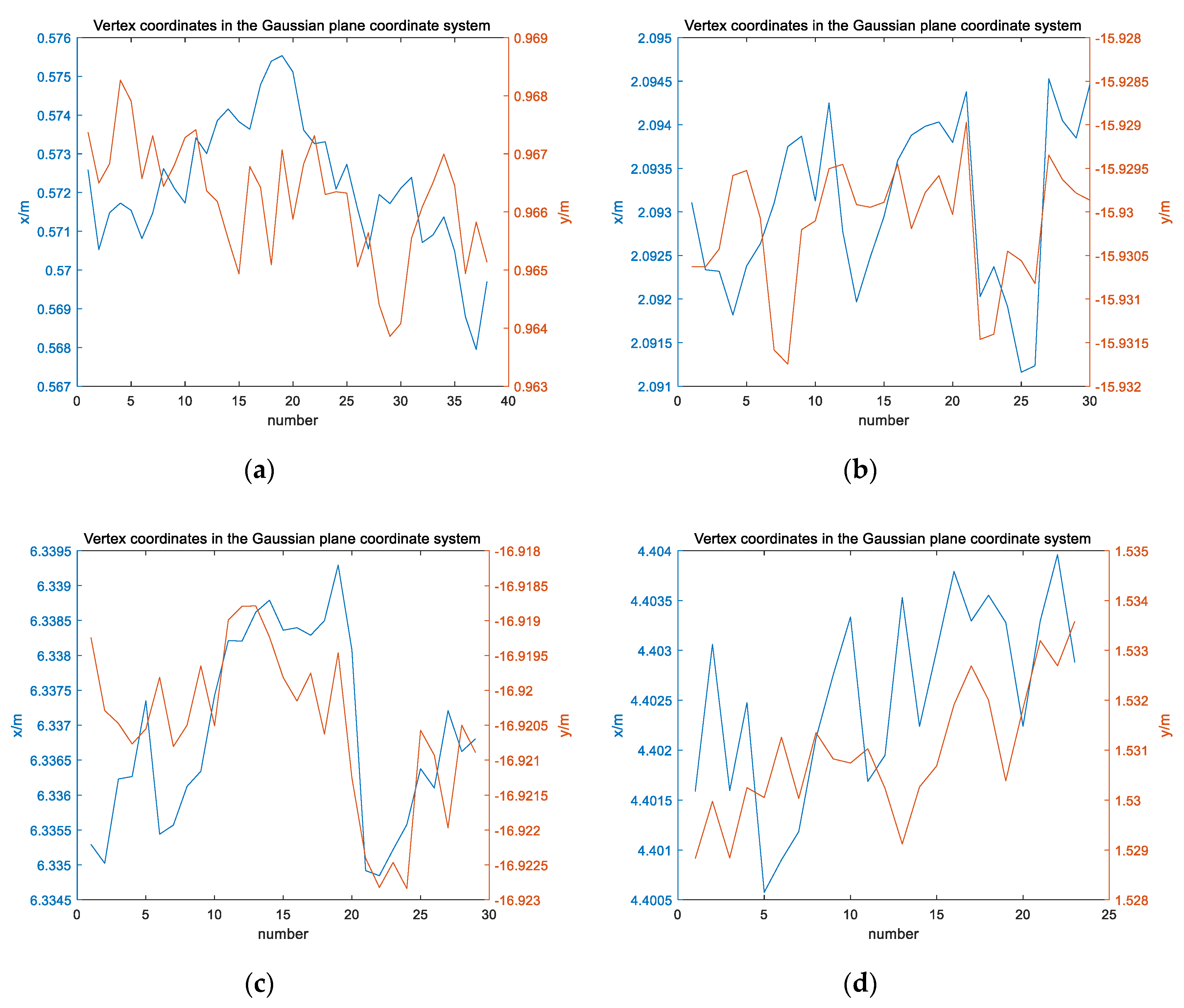 Applsci 10 01277 g007