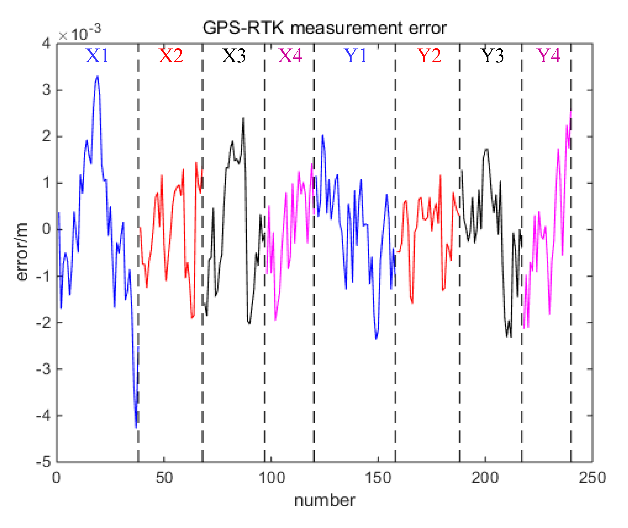 Applsci 10 01277 g008
