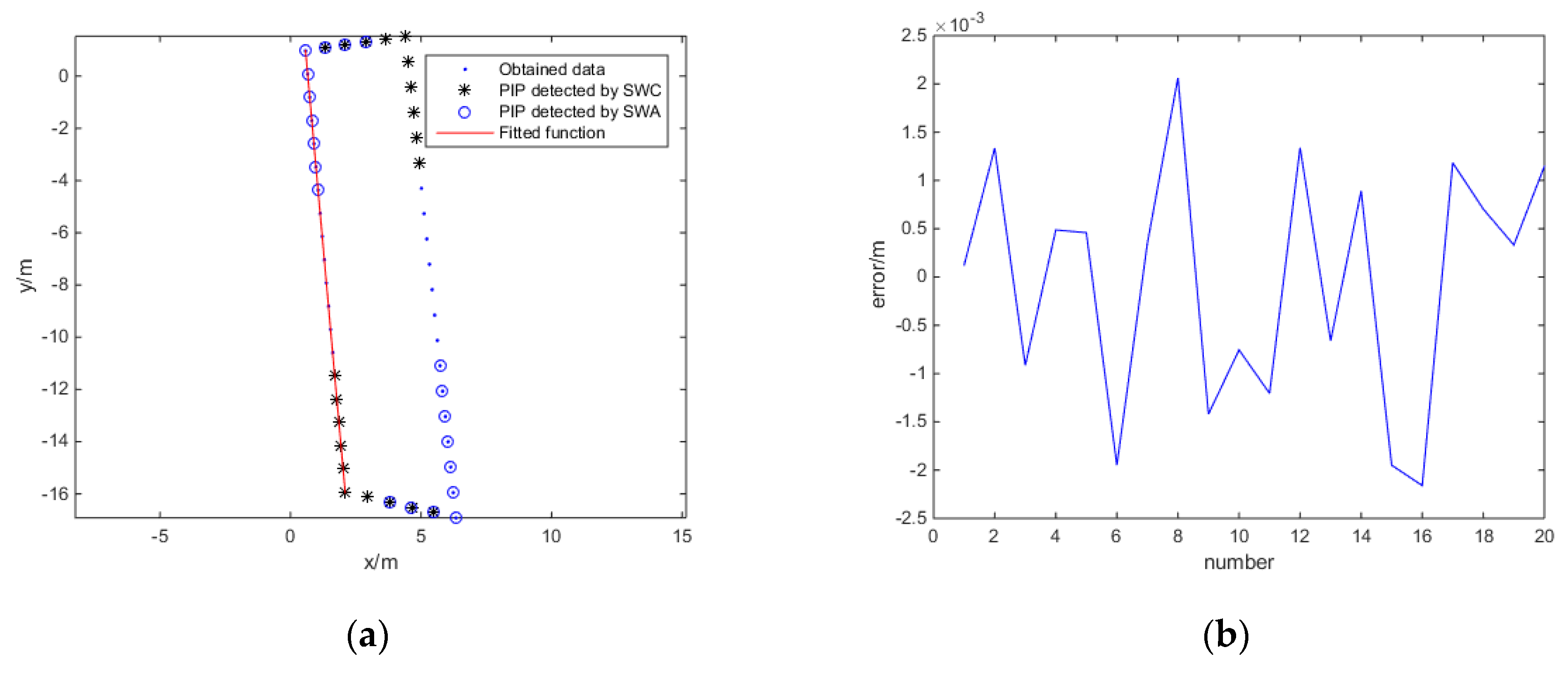 Applsci 10 01277 g010