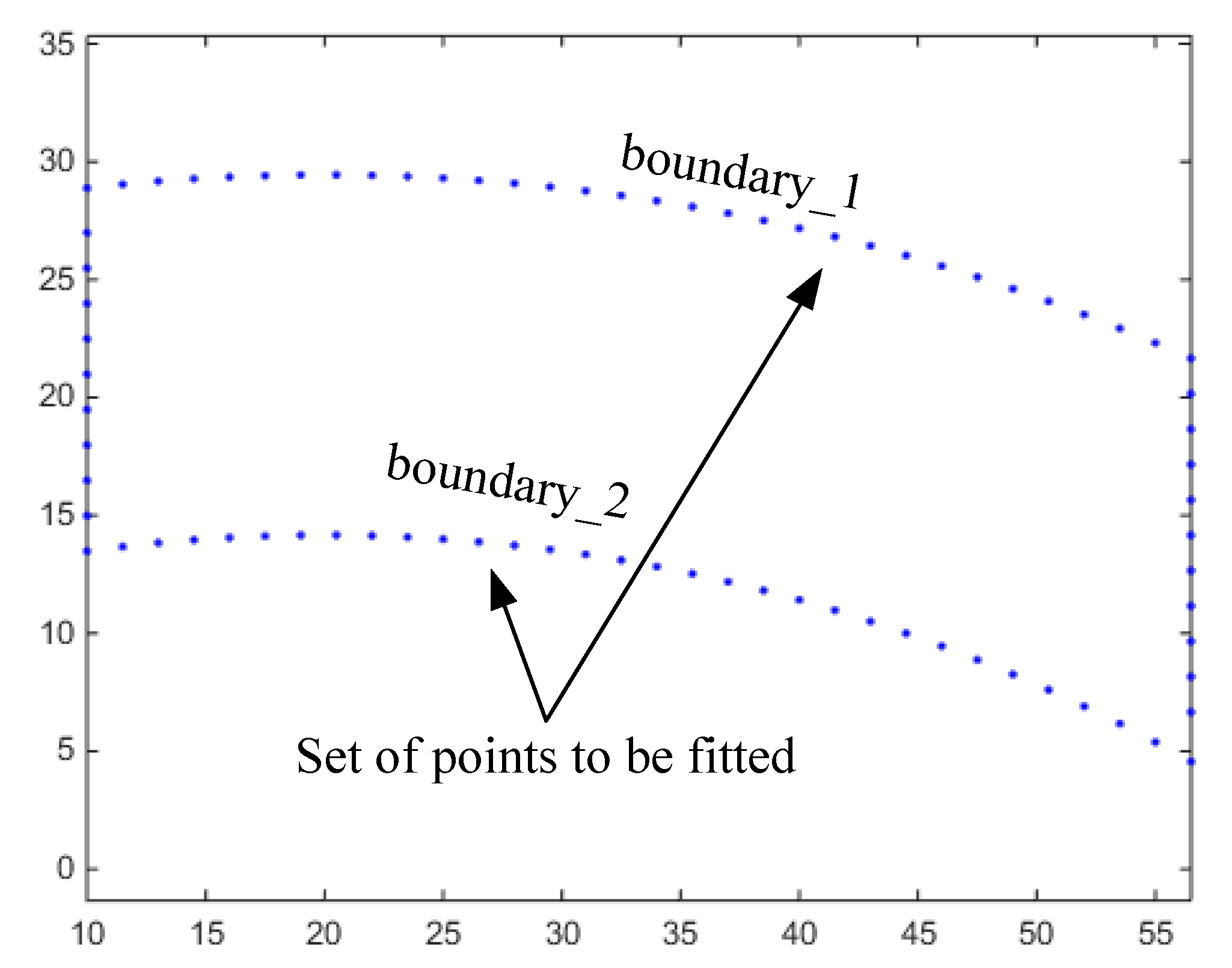Applsci 10 01277 g011