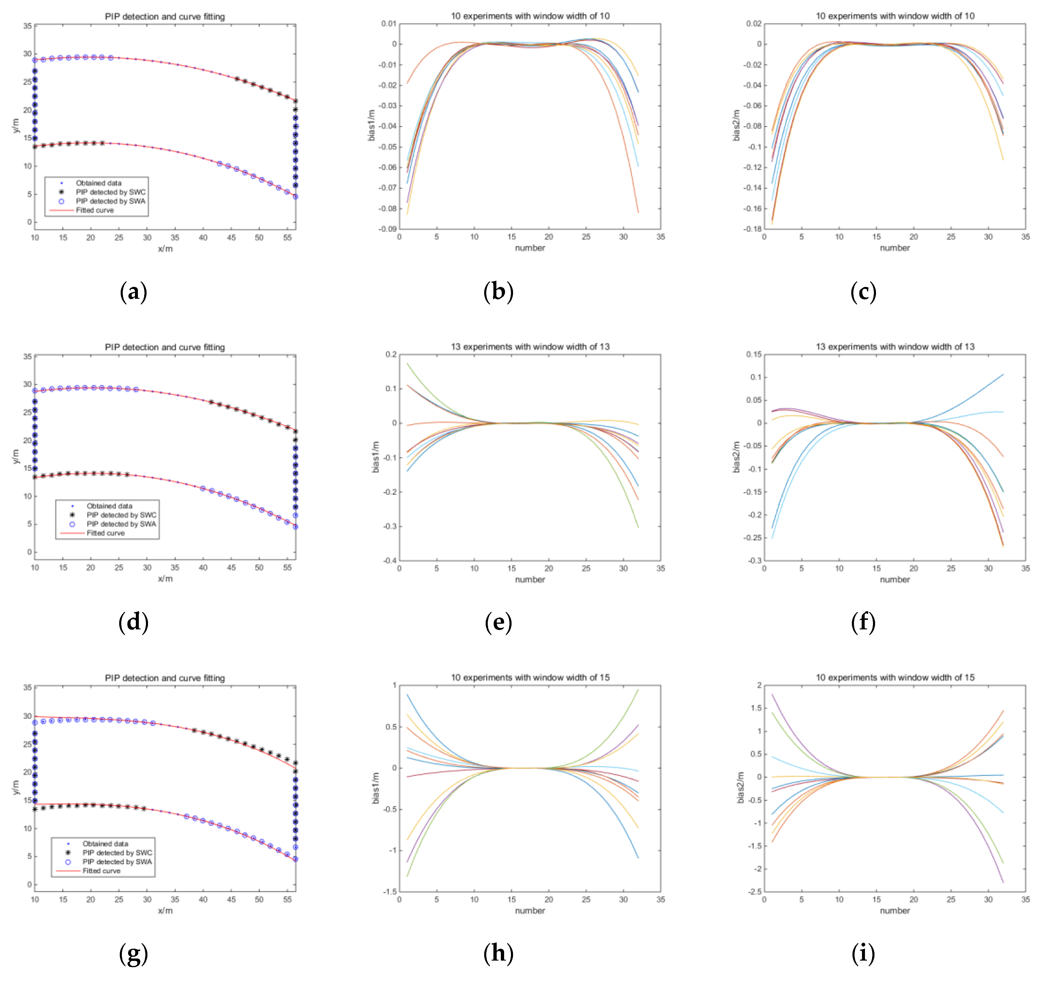 Applsci 10 01277 g012
