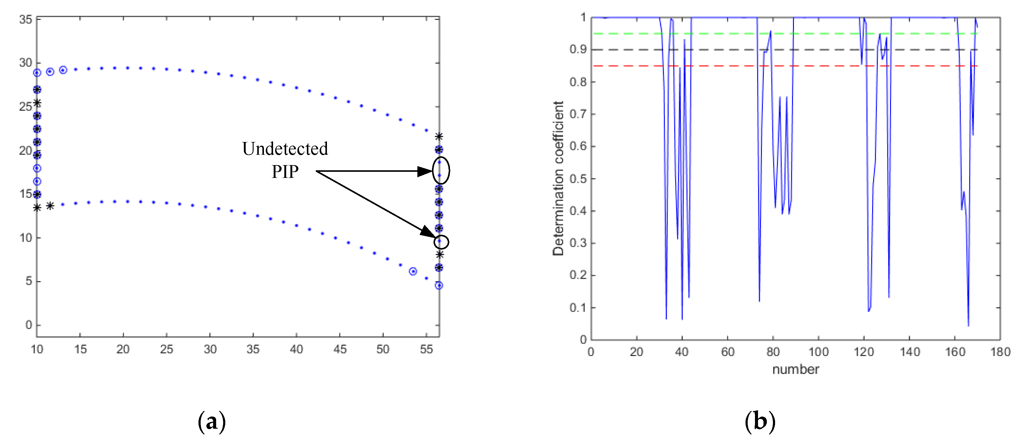 Applsci 10 01277 g013