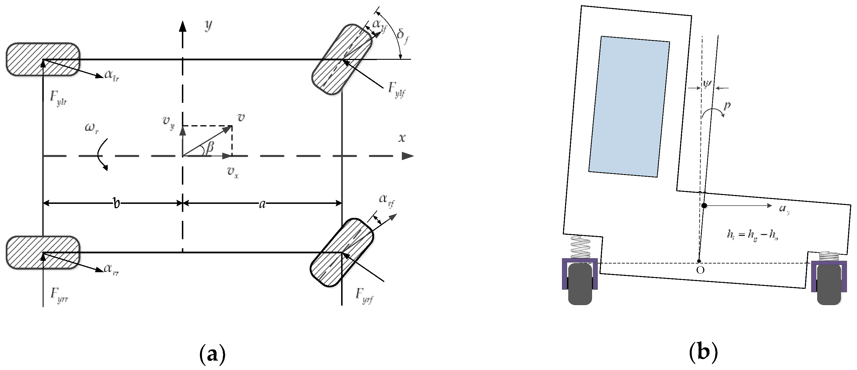 Applsci 10 01278 g001