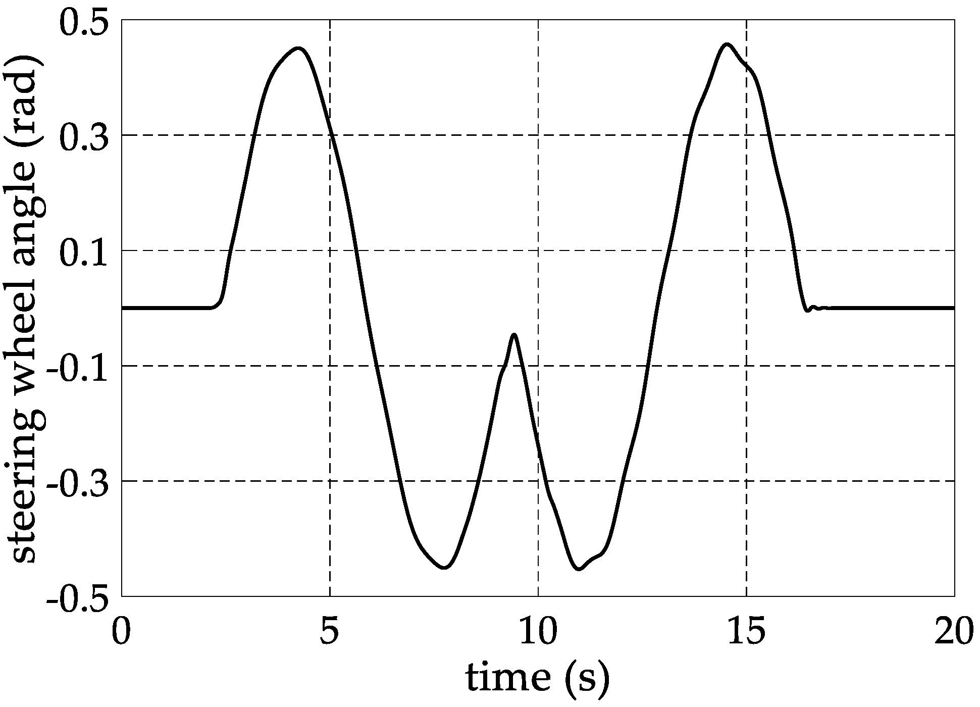 Applsci 10 01278 g003