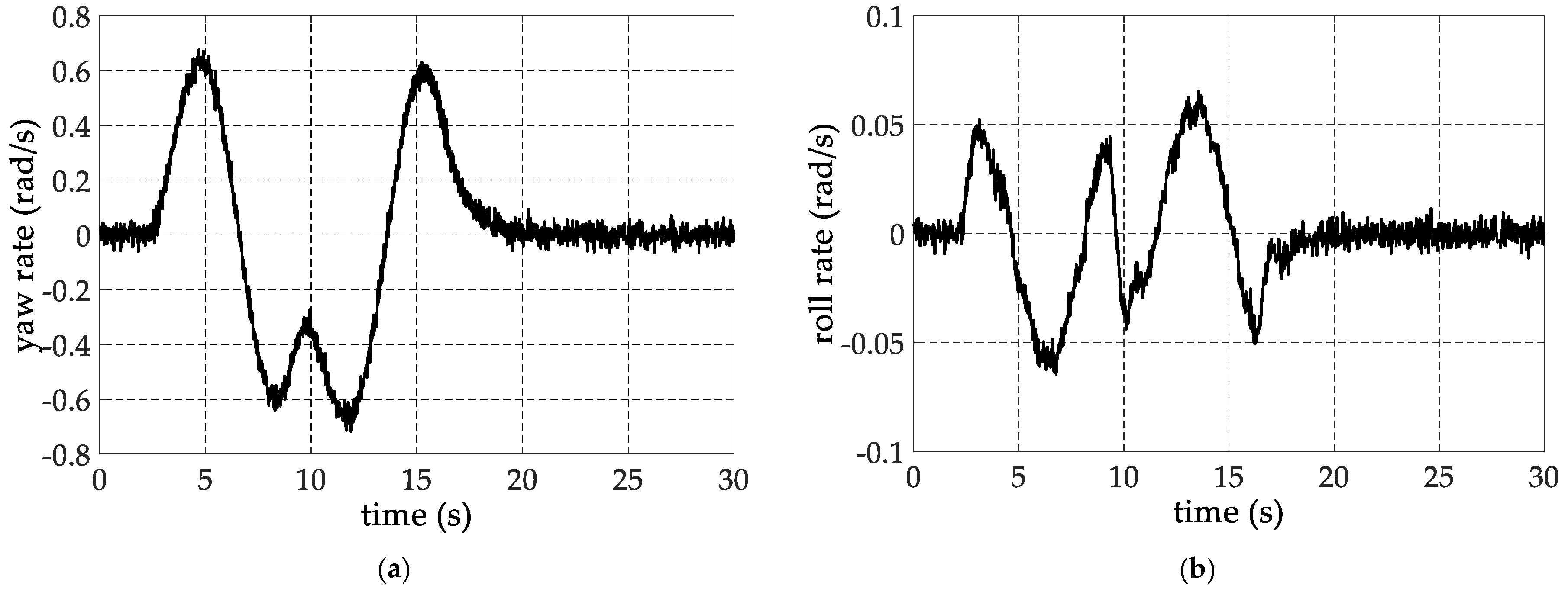 Applsci 10 01278 g004