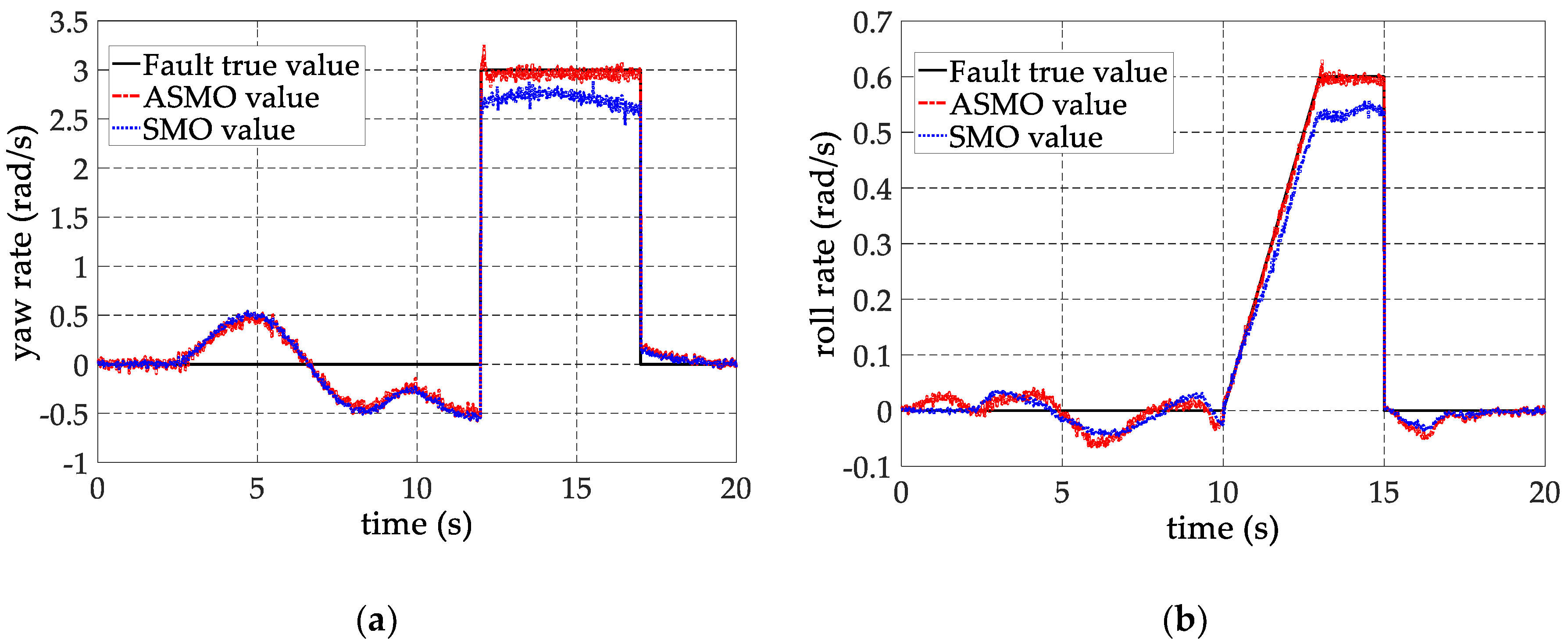 Applsci 10 01278 g005