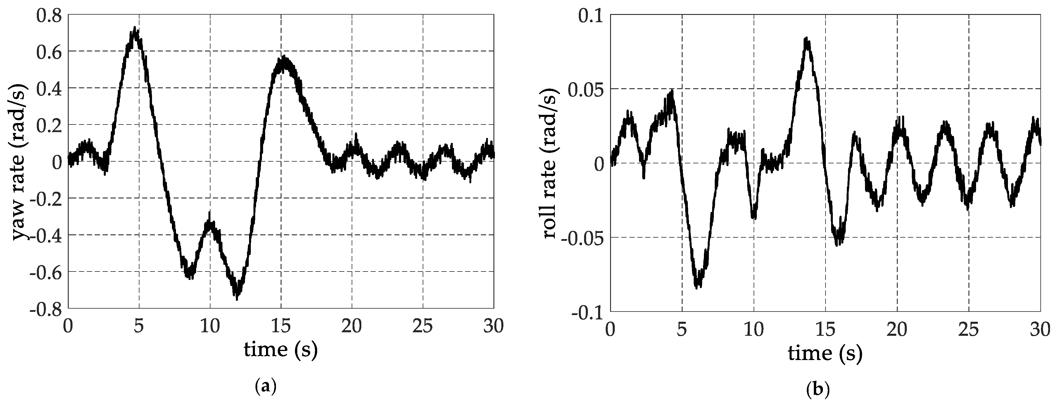 Applsci 10 01278 g006