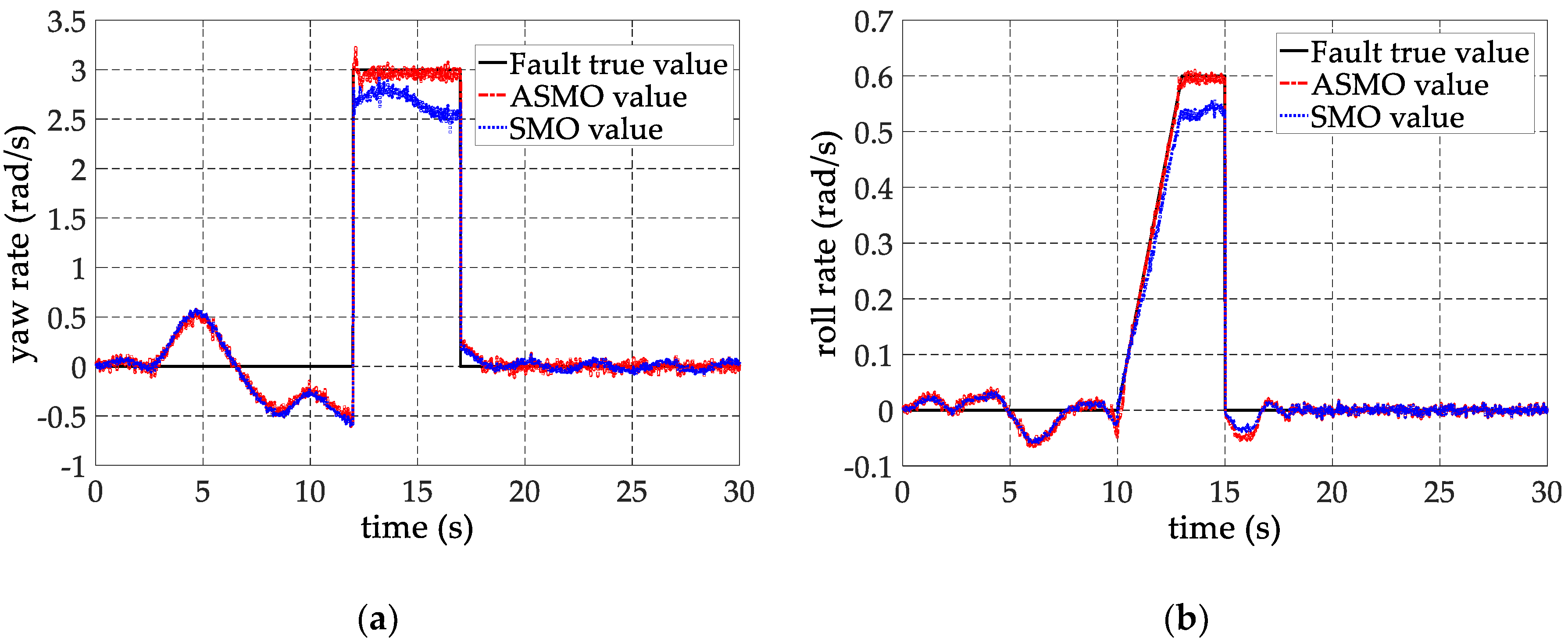 Applsci 10 01278 g007