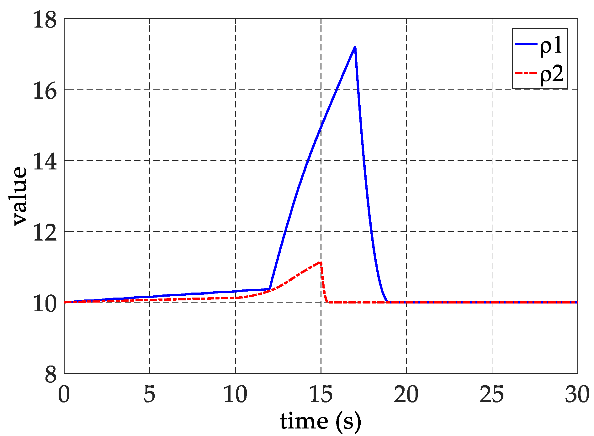 Applsci 10 01278 g008