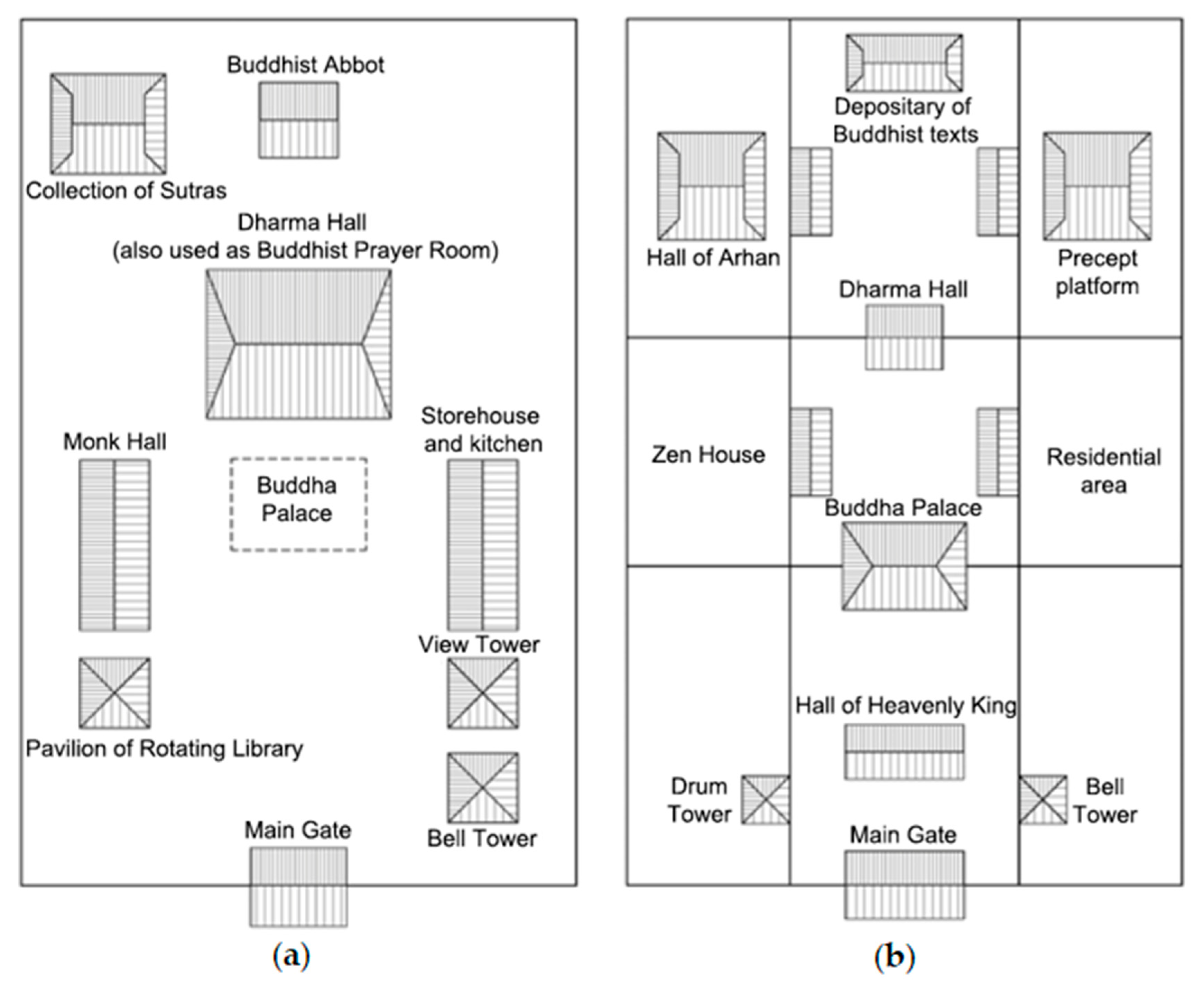 Applsci 10 01279 g001