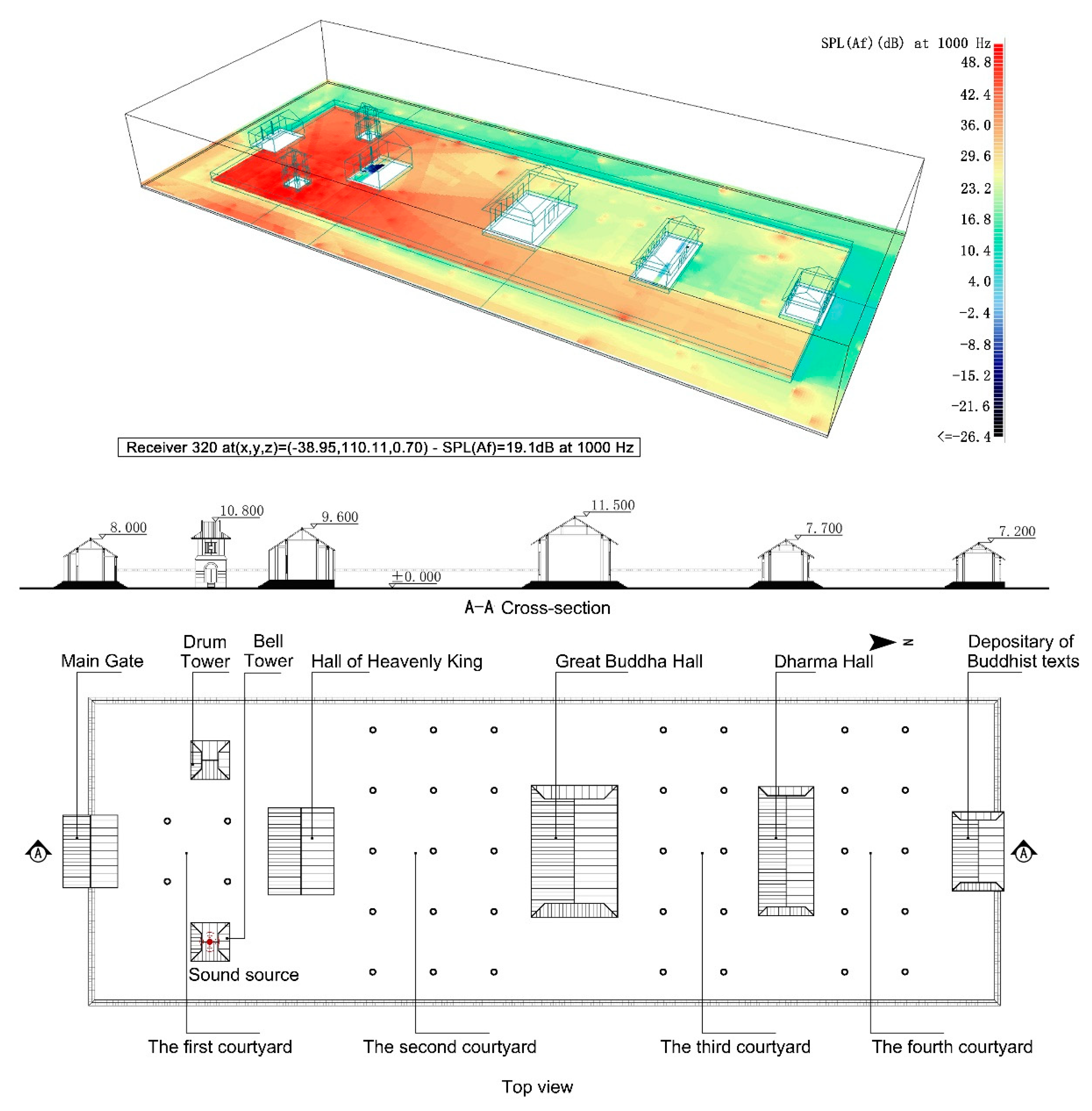 Applsci 10 01279 g002