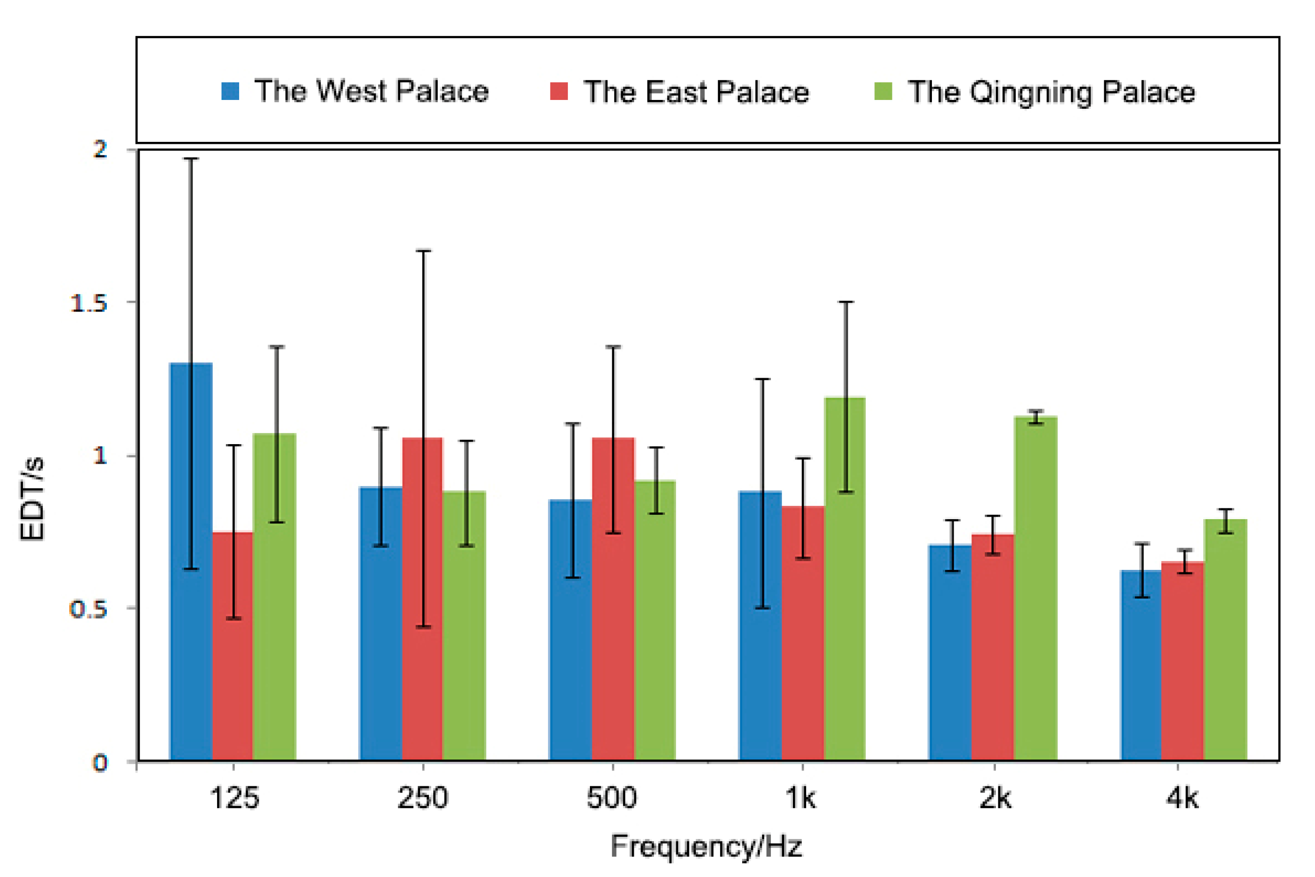 Applsci 10 01279 g004