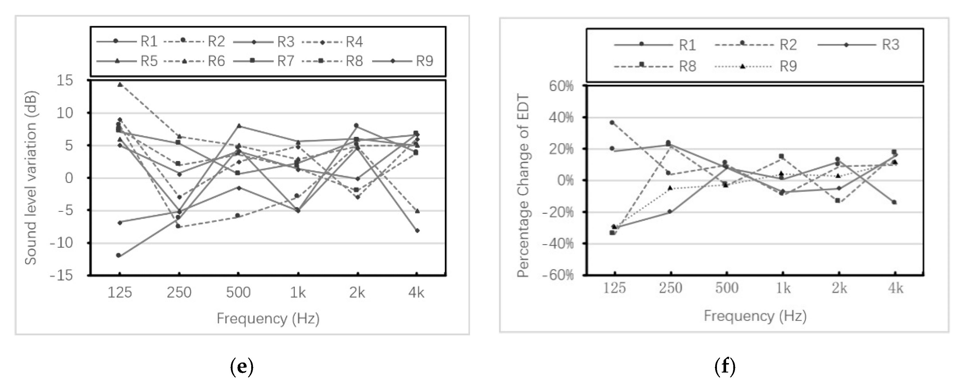Applsci 10 01279 g005b