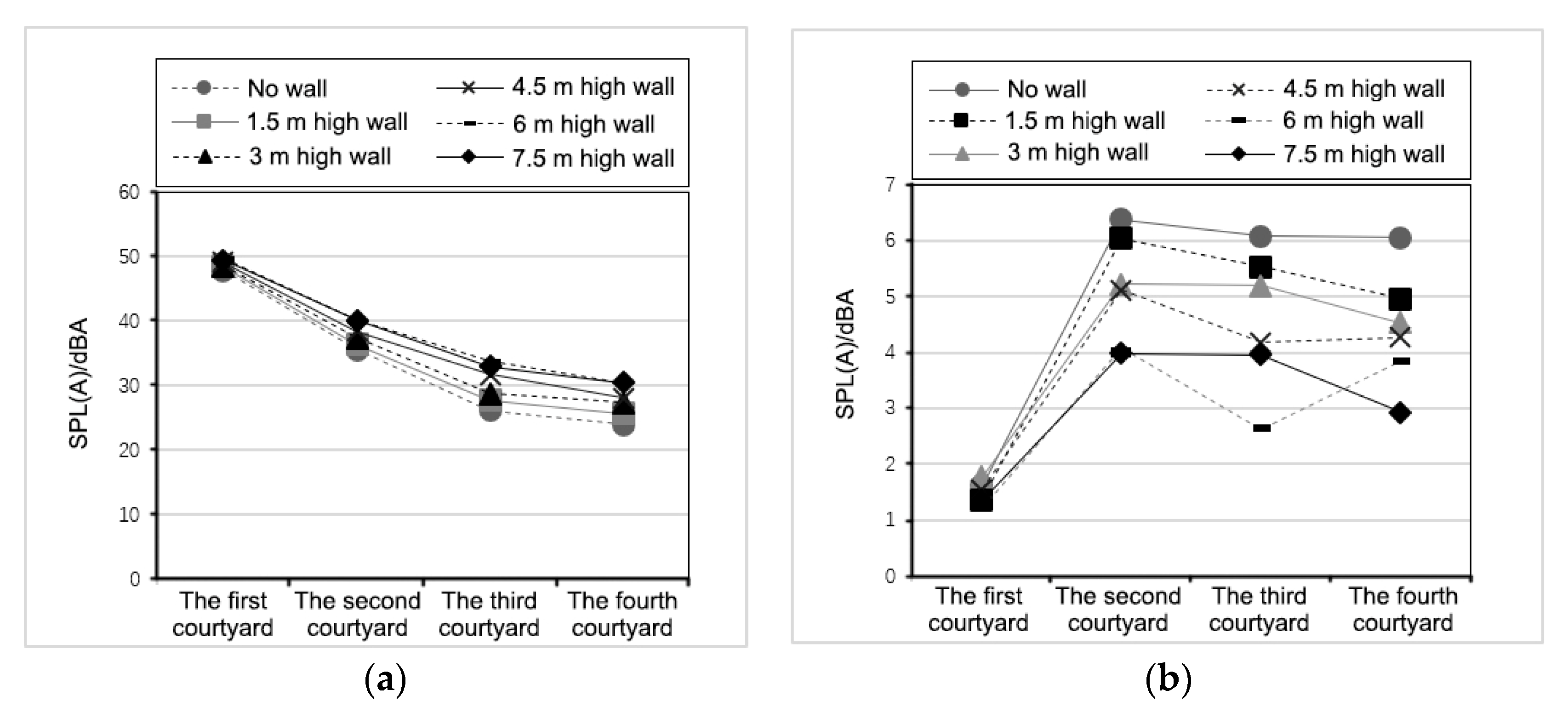 Applsci 10 01279 g006a