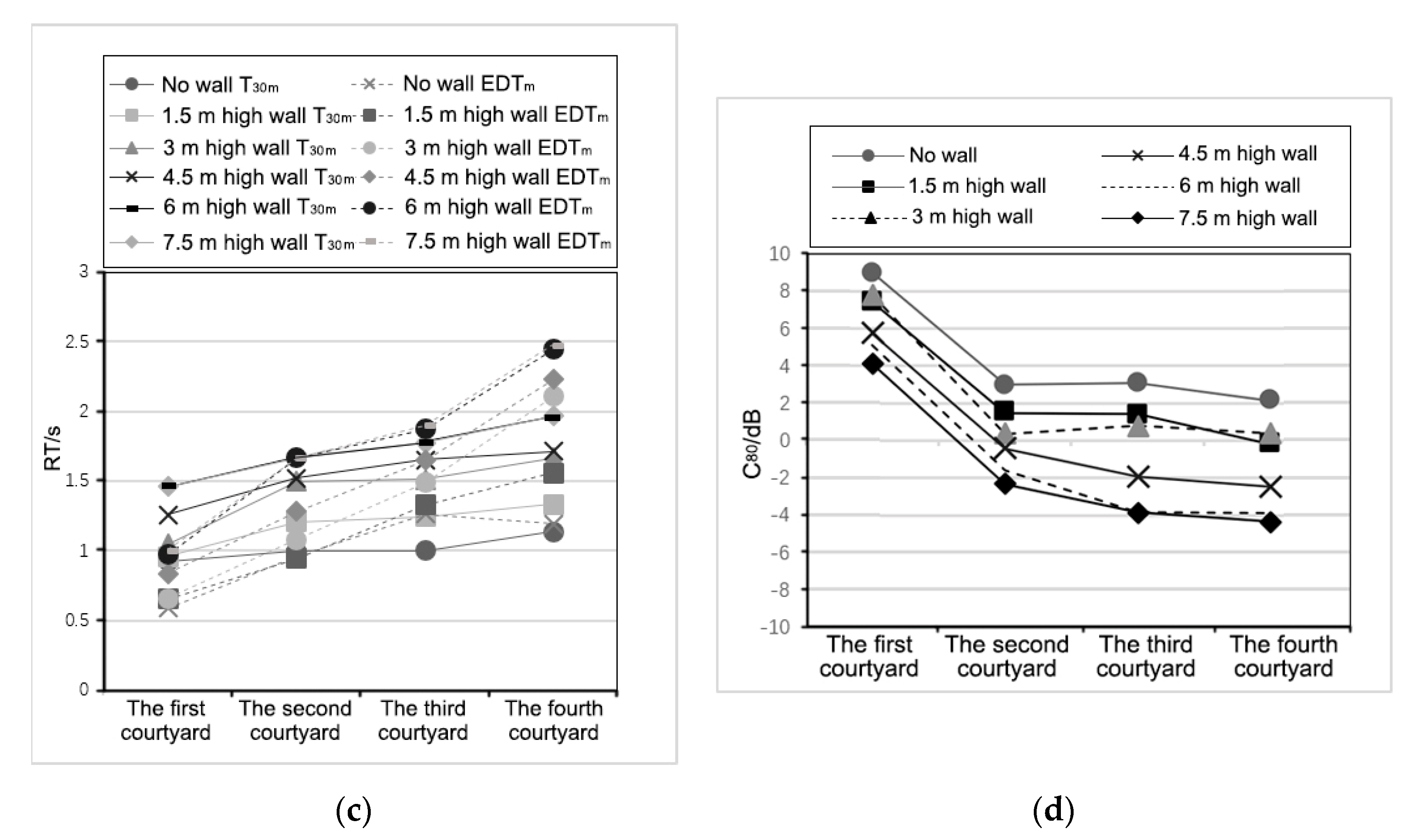 Applsci 10 01279 g006b