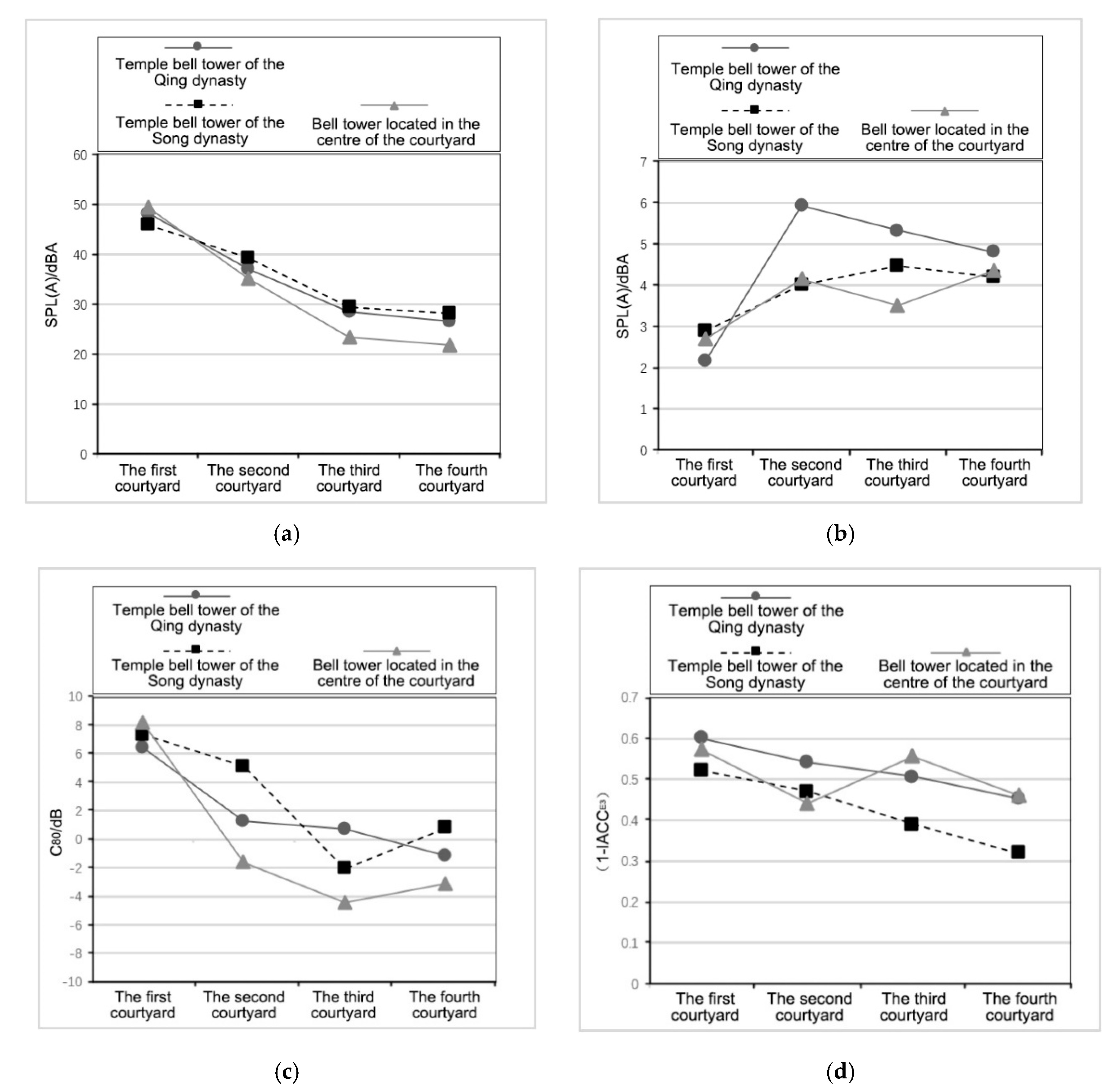 Applsci 10 01279 g009