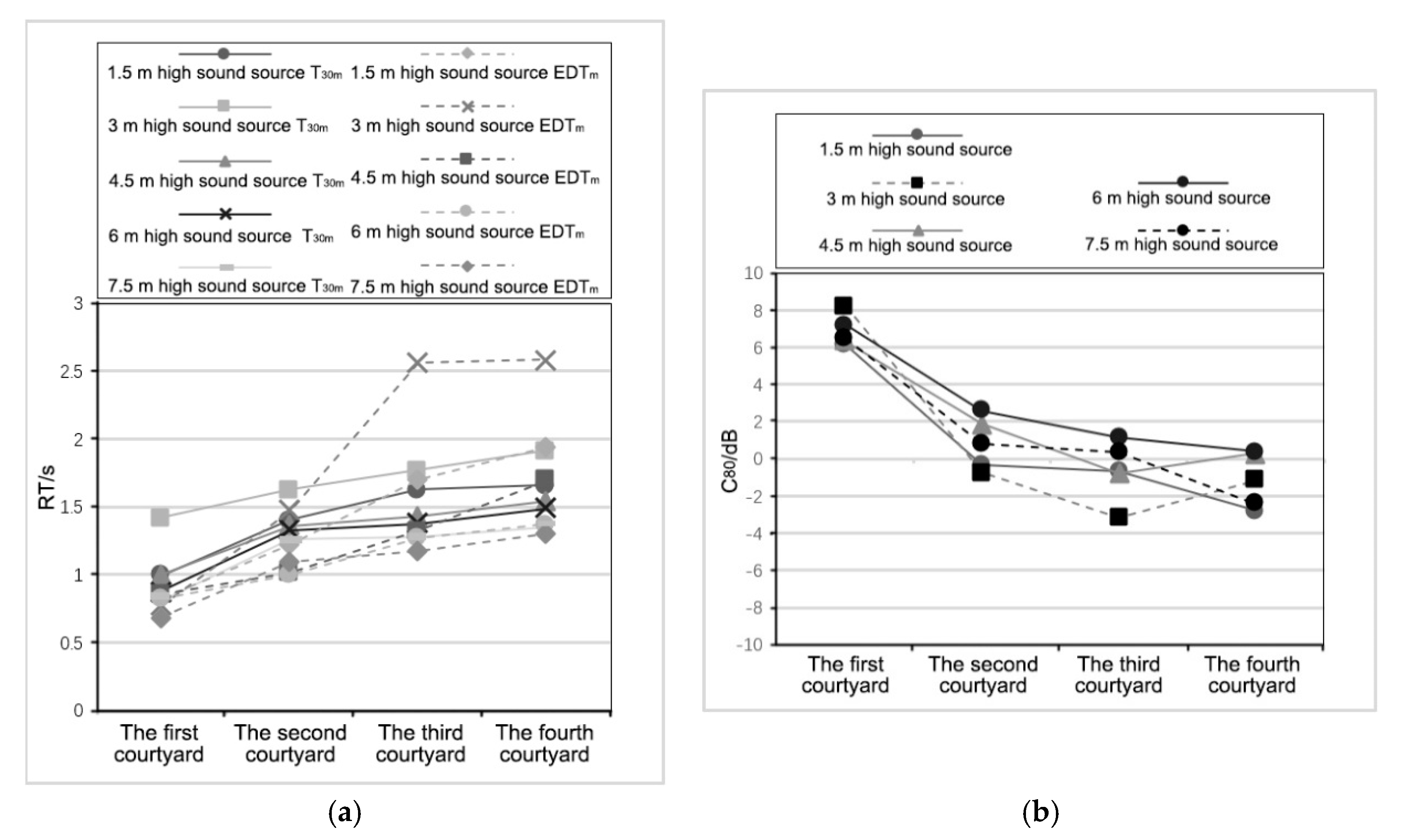Applsci 10 01279 g010