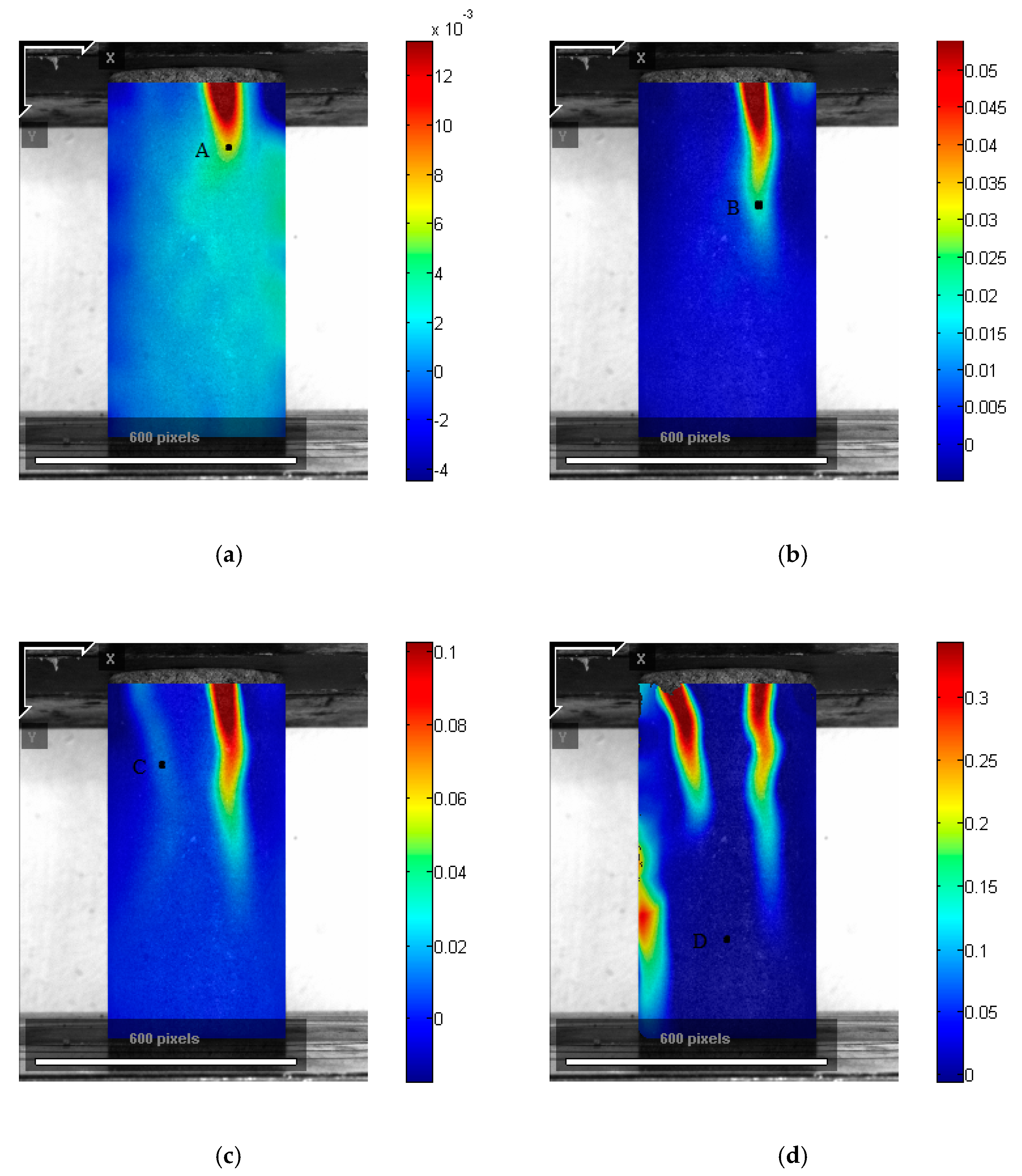 Applsci 10 01280 g005