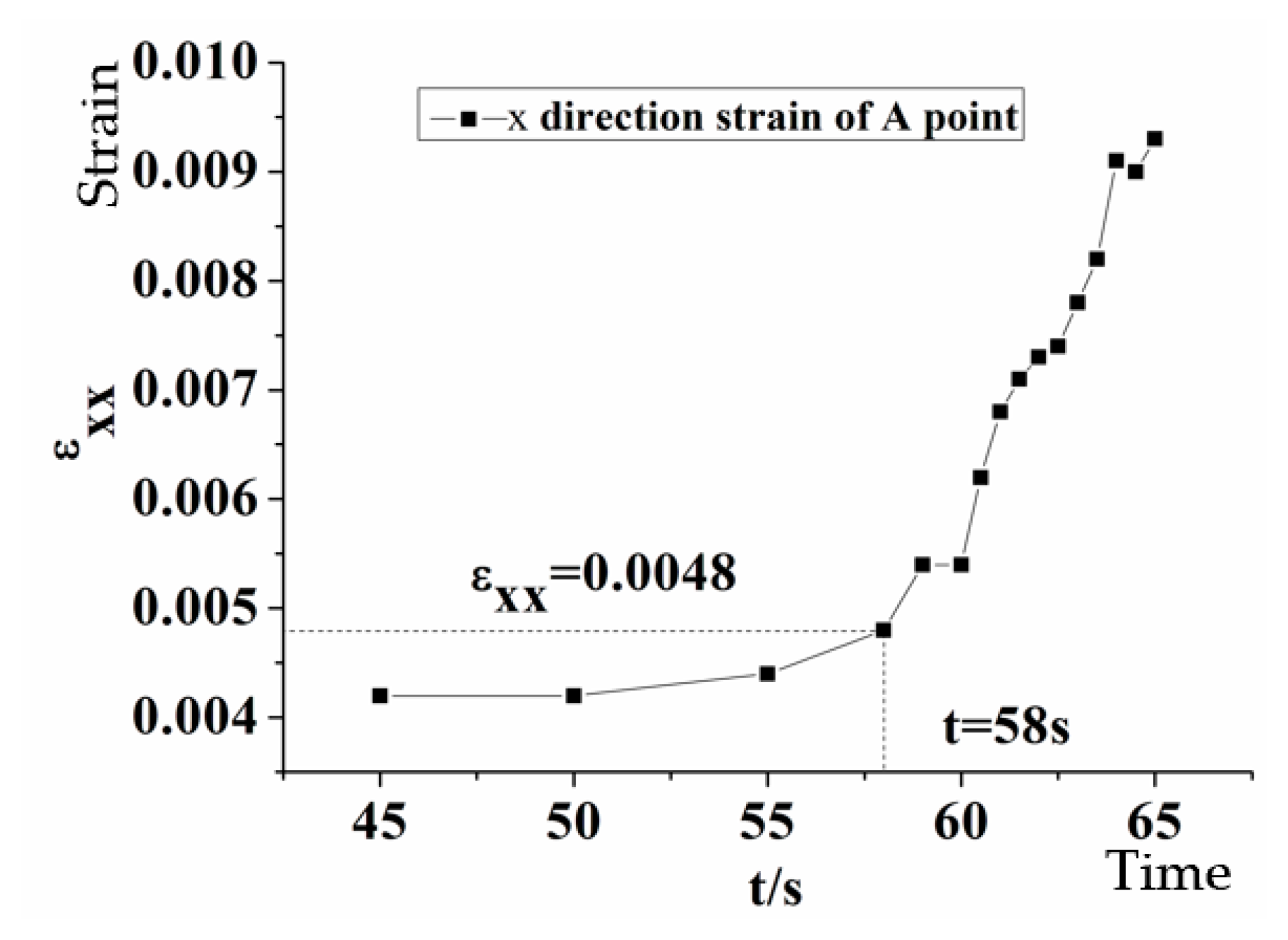 Applsci 10 01280 g014