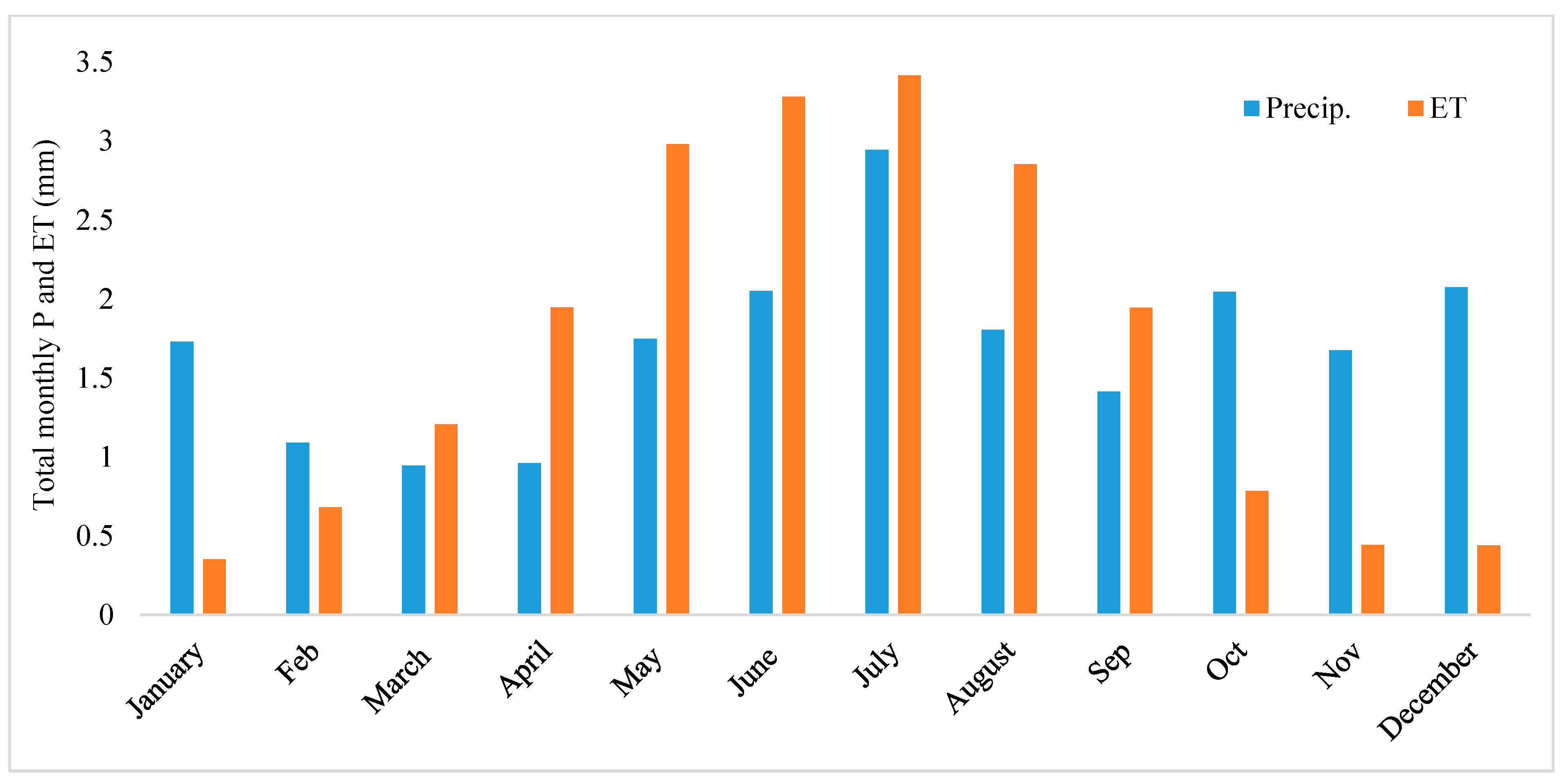 Applsci 10 01281 g004b