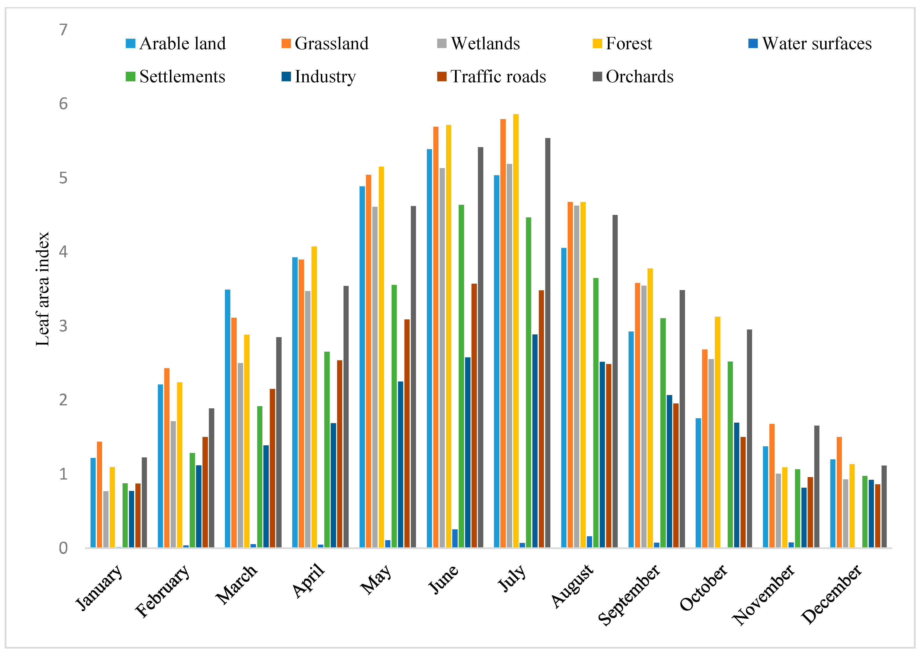 Applsci 10 01281 g005