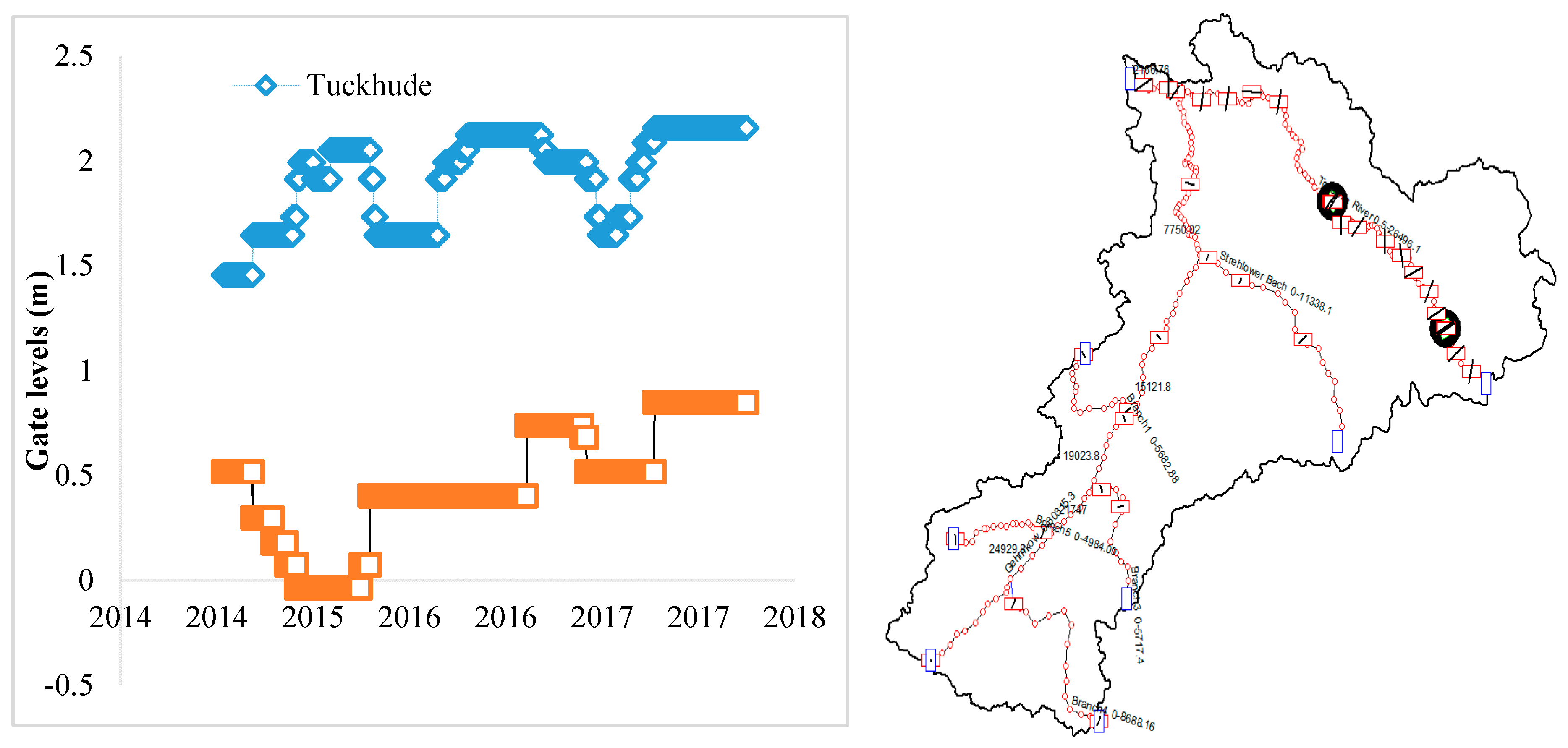 Applsci 10 01281 g007