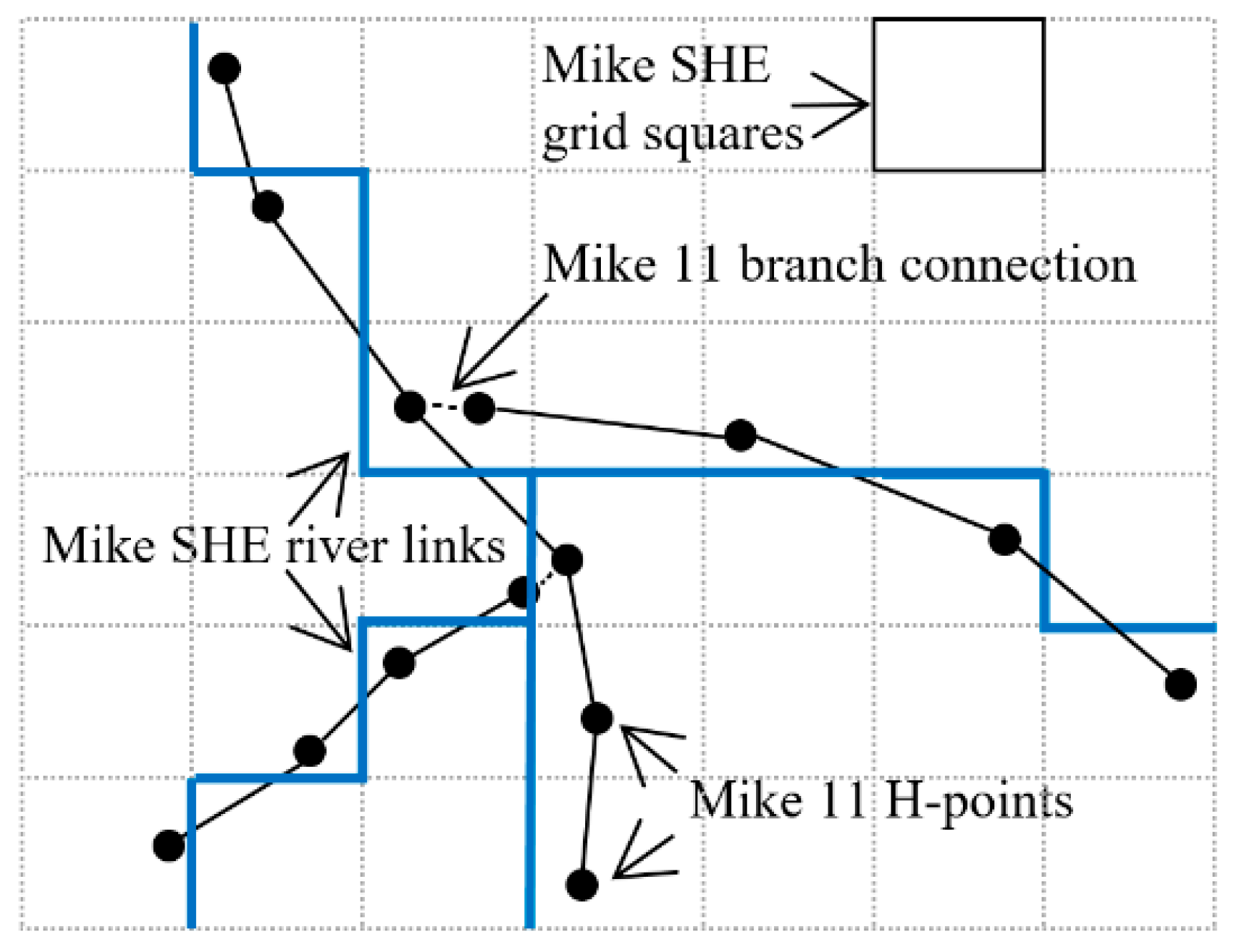 Applsci 10 01281 g008