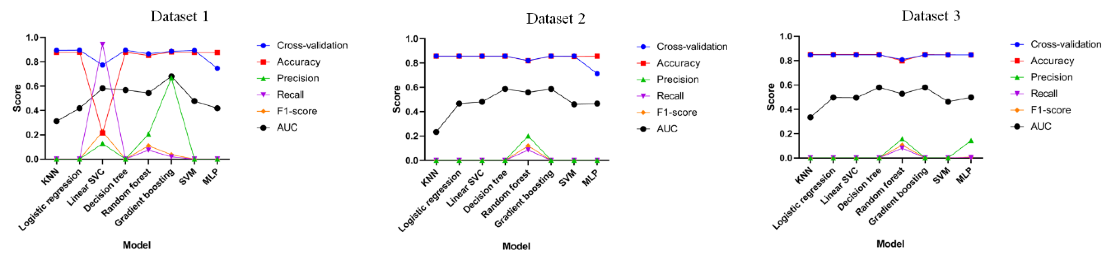 Applsci 10 01286 g004