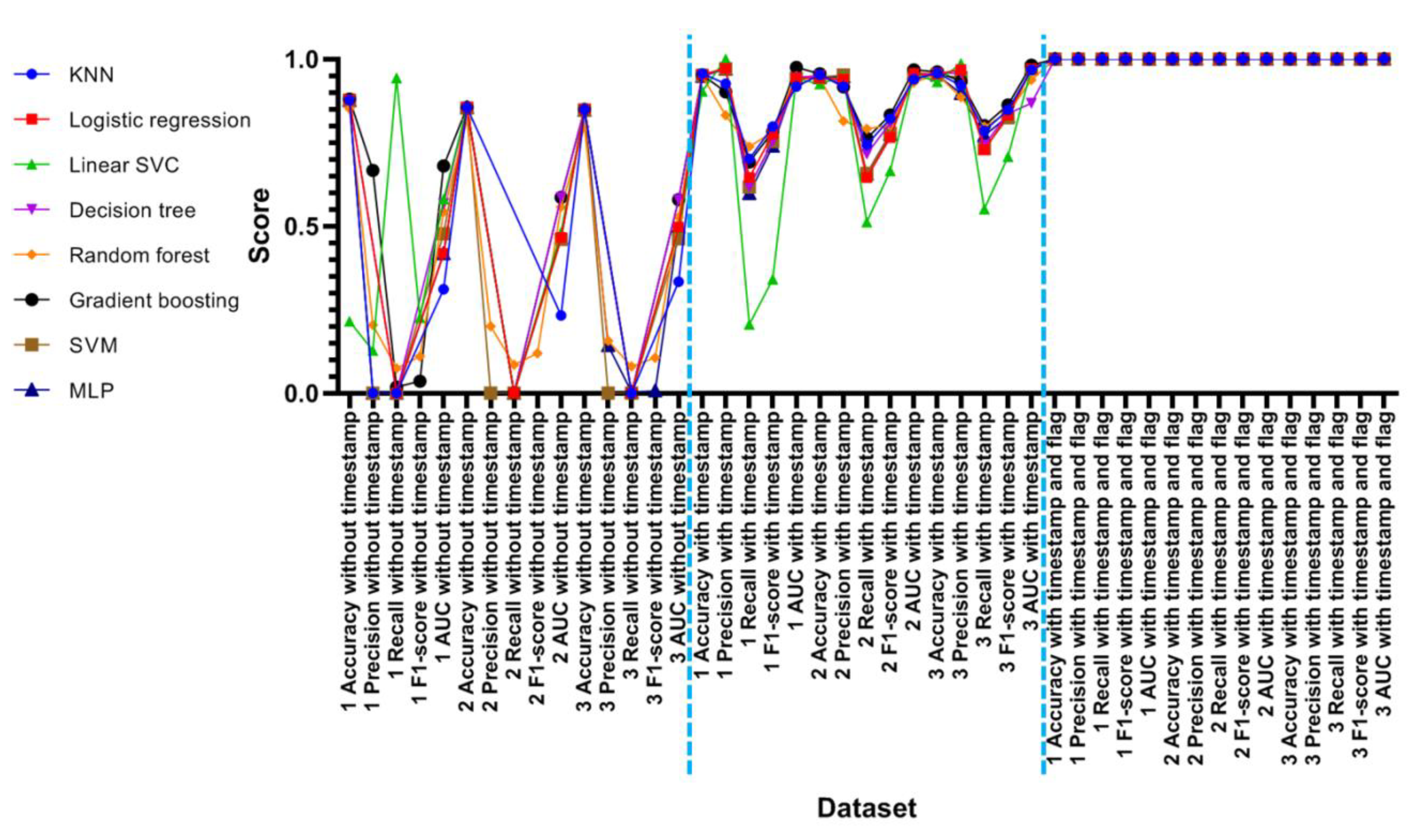 Applsci 10 01286 g008